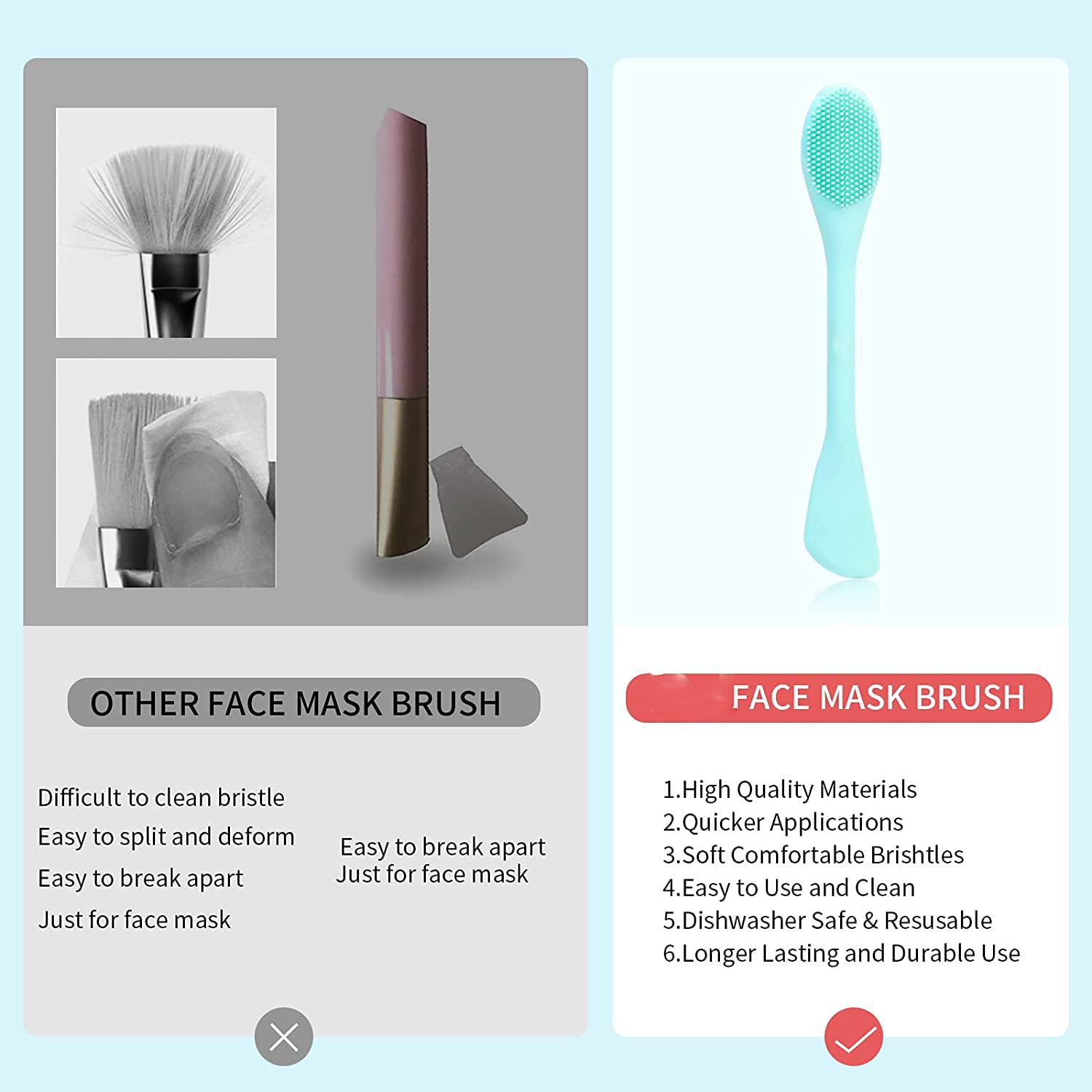 Premium Silicone Dual-Ended Face Mask Brush - Soft Facial Cleansing Scrubber & Lip Brush for Mud, Clay, Charcoal Masks | DIY Cream & Lotion Applicator Tool (Color May Vary) | Perfect for Spa Days & At-Home Skincare Routines