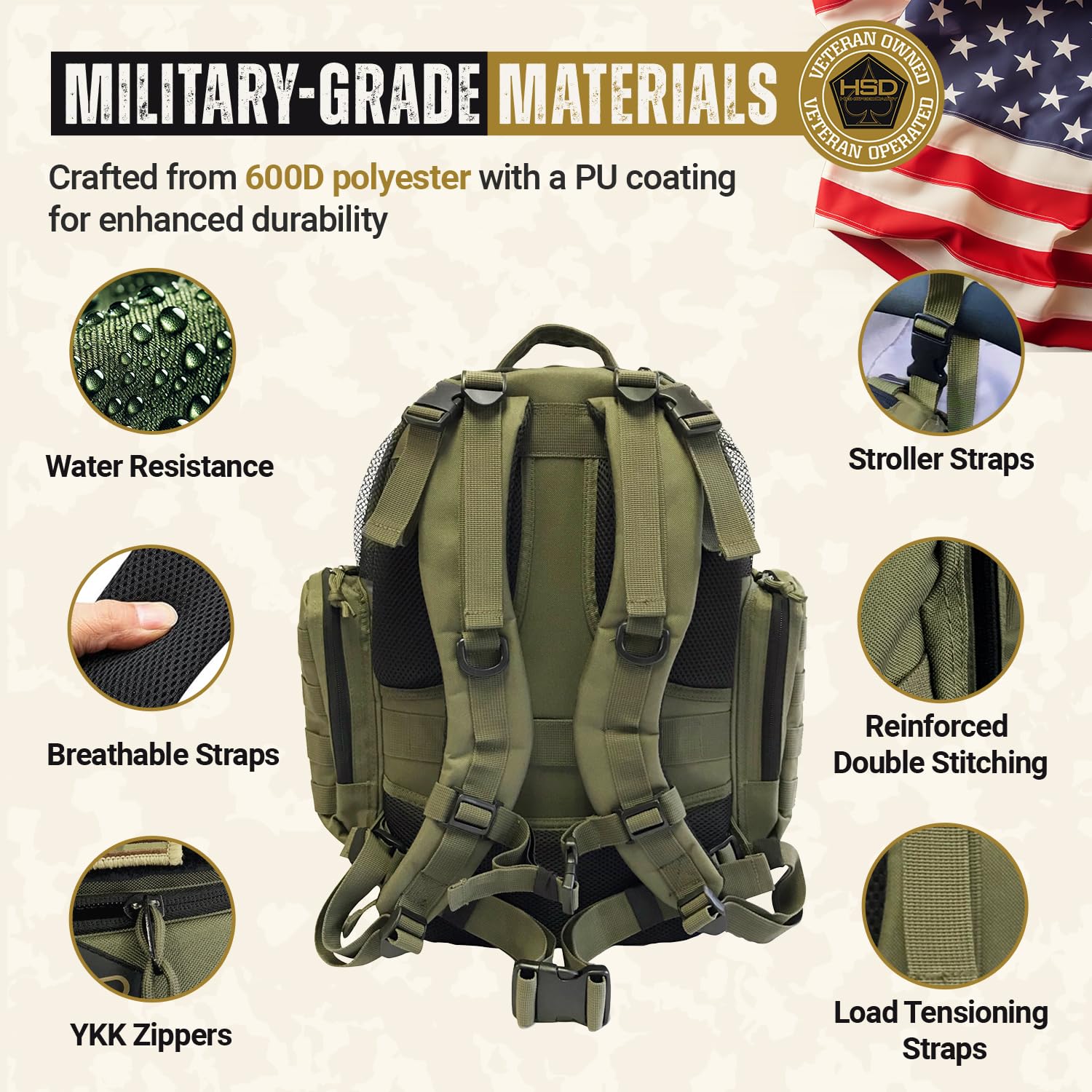HighSpeedDaddy Military-Grade Waterproof Baby Diaper Backpack - Compact Travel Diaper Bag with Stroller Straps & Tablet Sleeve - Perfect for Parenting On-The-Go, Daycare Trips & Family Travel