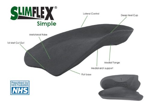 Slimflex Simple 3/4 Orthotic Arch Support Insoles for Flat Feet - Comfortable Shoe Inserts for Men & Women - Perfect for Running, Walking & Work Shoes