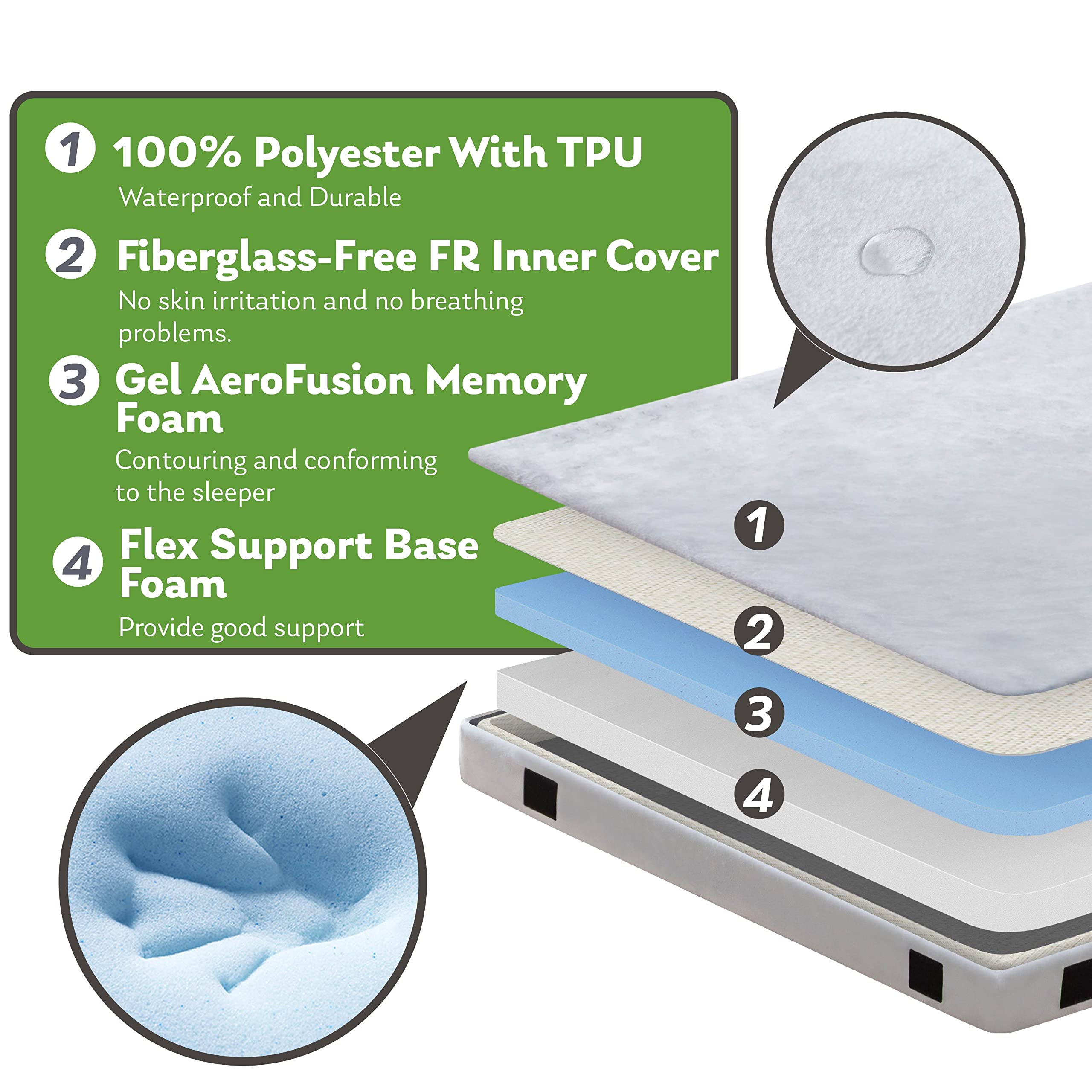 2.5 Inch Memory Foam Camping Mattress - Twin XL Portable Roll Up Sleep Topper with Waterproof & Non-Slip Bottom, Folding Camping Car Mat with Travel Storage Bag (79