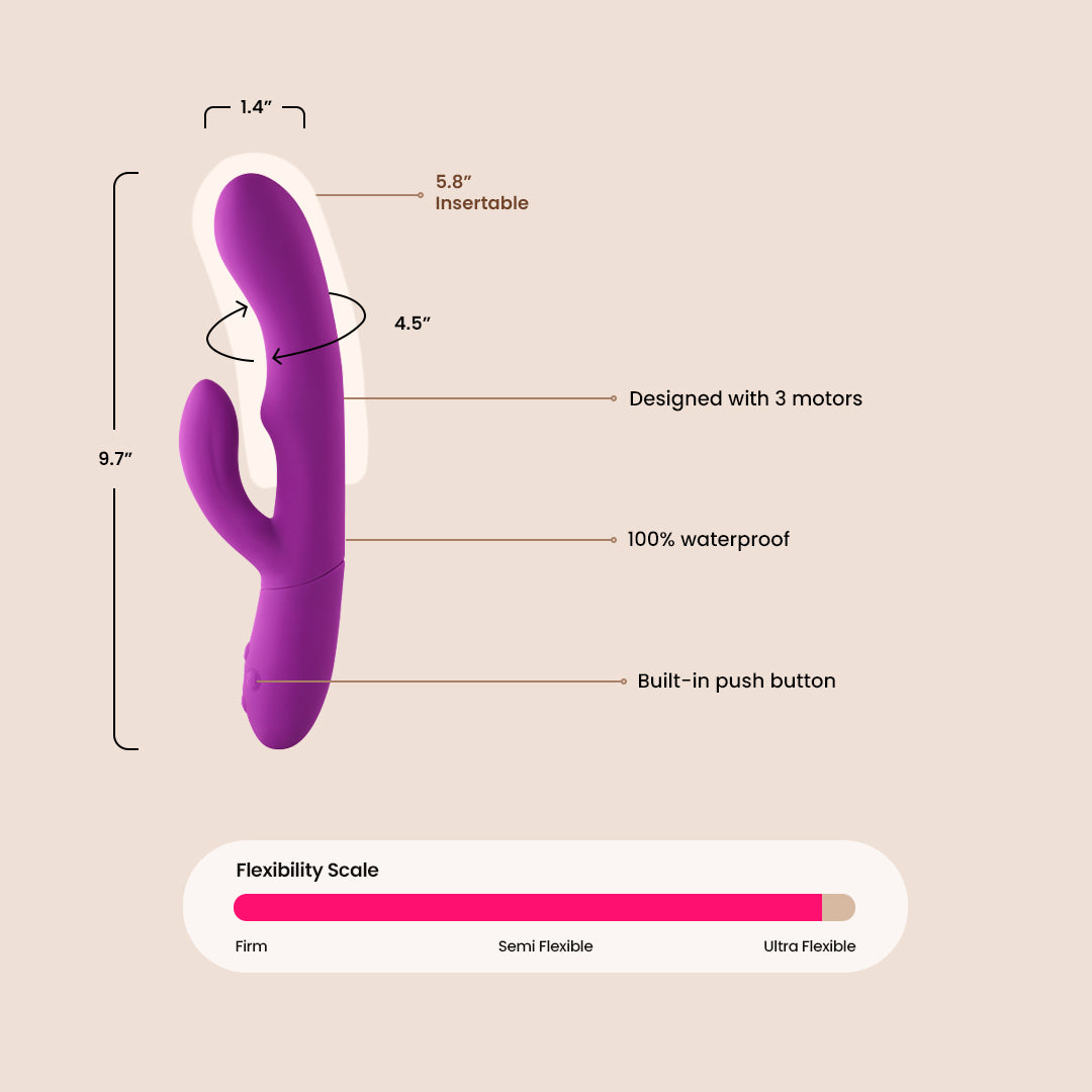 Femme Funn Ultra Rabbit Vibrator - Powerful Dual Stimulation G-Spot & Clitoral Vibrator for Women - Perfect for Couples Play & Solo Pleasure