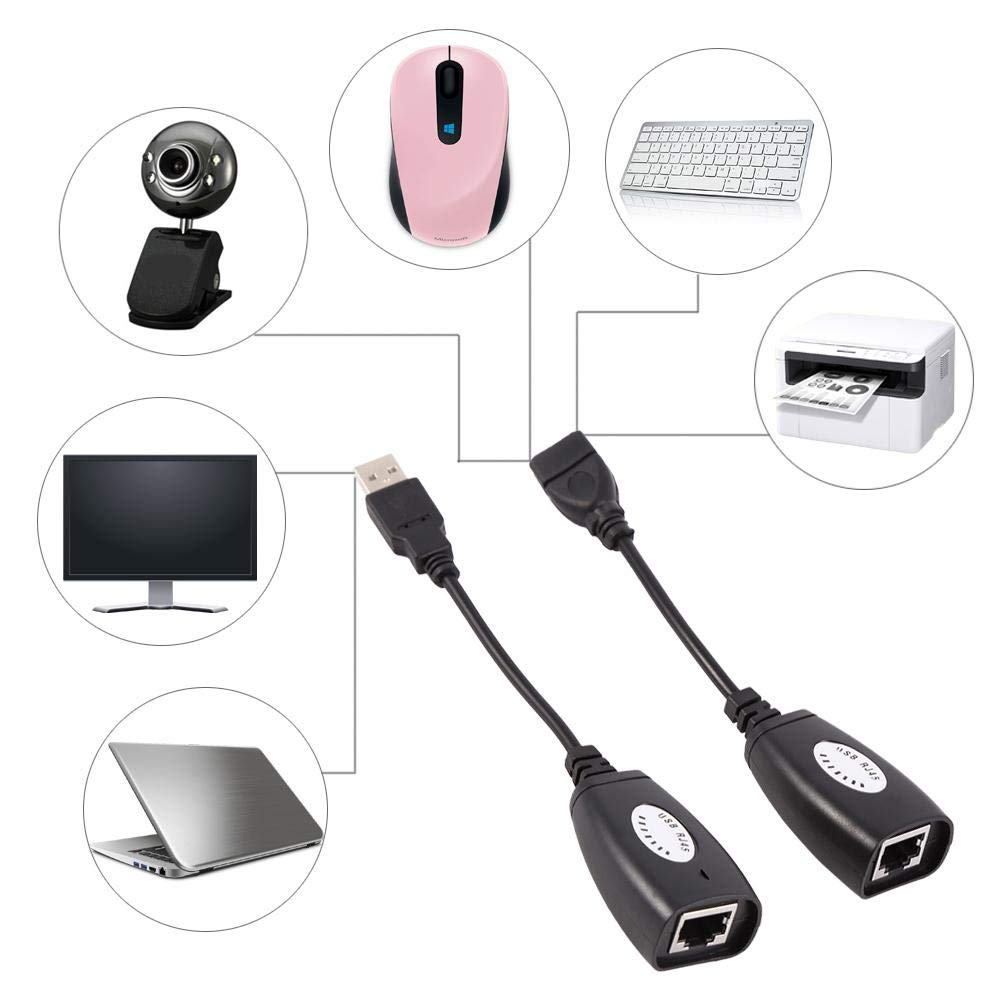 Ciciglow USB to RJ45 Ethernet Adapter 2-in-1, Gigabit LAN Network Converter for USB Devices - Compatible with Printers, Webcams, Keyboards & Mice - Perfect for Home Office, Remote Work & Gaming Setups