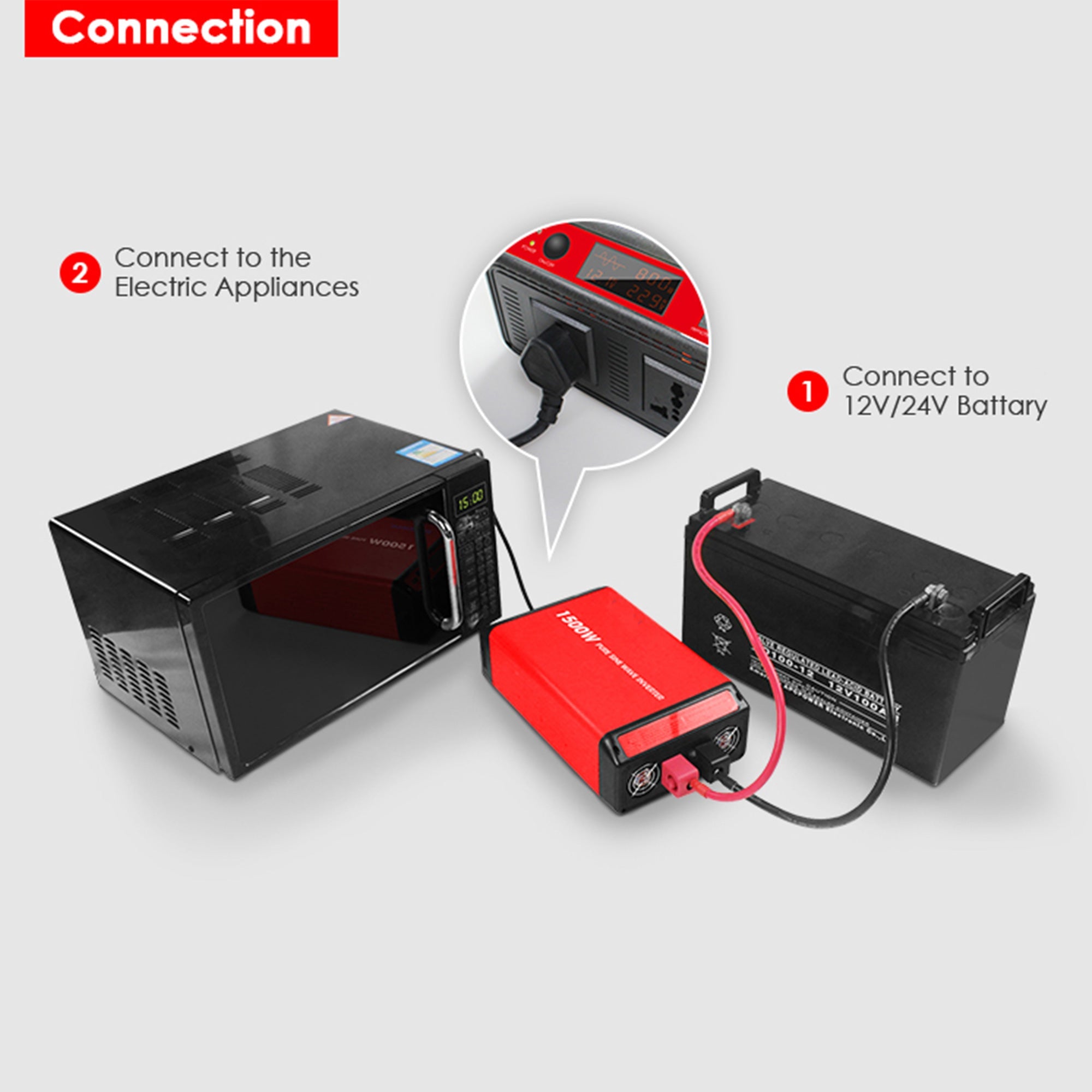 Acopower 1500W Pure Sine Wave Power Inverter 12V DC to 120V AC Converter for Cars, RVs, Trucks & Home Backup Power - Perfect for Camping, Road Trips & Emergency Power Outages
