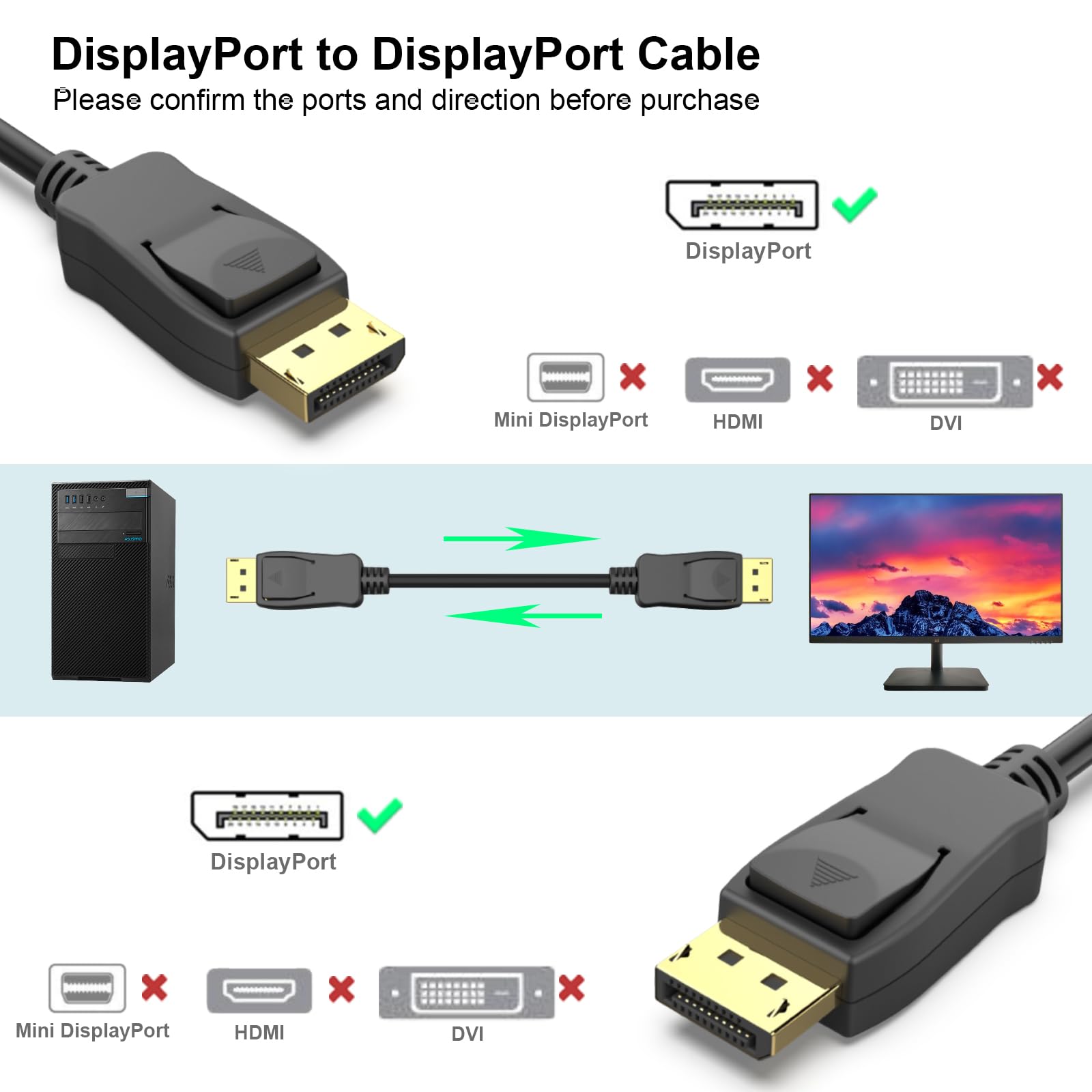 BENFEI VESA Certified DisplayPort to DisplayPort Cable 4.5m (14.8ft) - 4K@60Hz, 2K@165Hz, DP to DP Male to Male Gold-Plated Connector - Compatible with Lenovo, Dell, HP, ASUS Monitors & PCs - Perfect for Gaming, Home Office & Multi-Screen Setups
