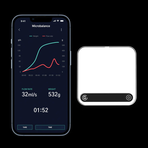 DiFluid Microbalance Scale - High Precision Digital Scale for Lab, Jewelry & Coffee | Portable & Accurate Measurement Tool for Home & Professional Use