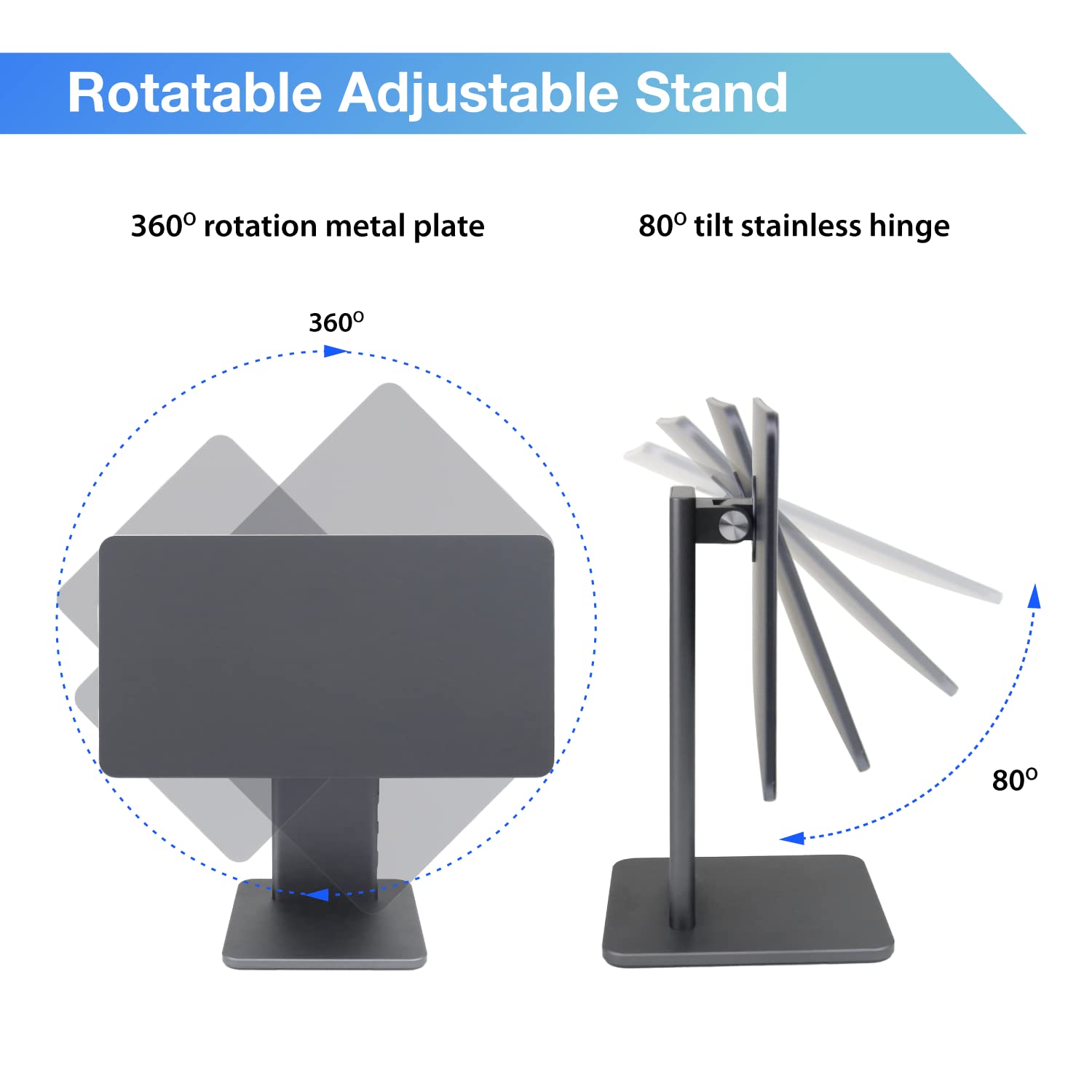 Magnetic iPad Stand Docking Station for iPad Pro 12.9-inch (3rd/4th/5th Gen) - 60W USB-C, 4K@60Hz HDMI, 5Gbps USB-A, SD Card Reader - Perfect for Home Office & Digital Workspace Setup