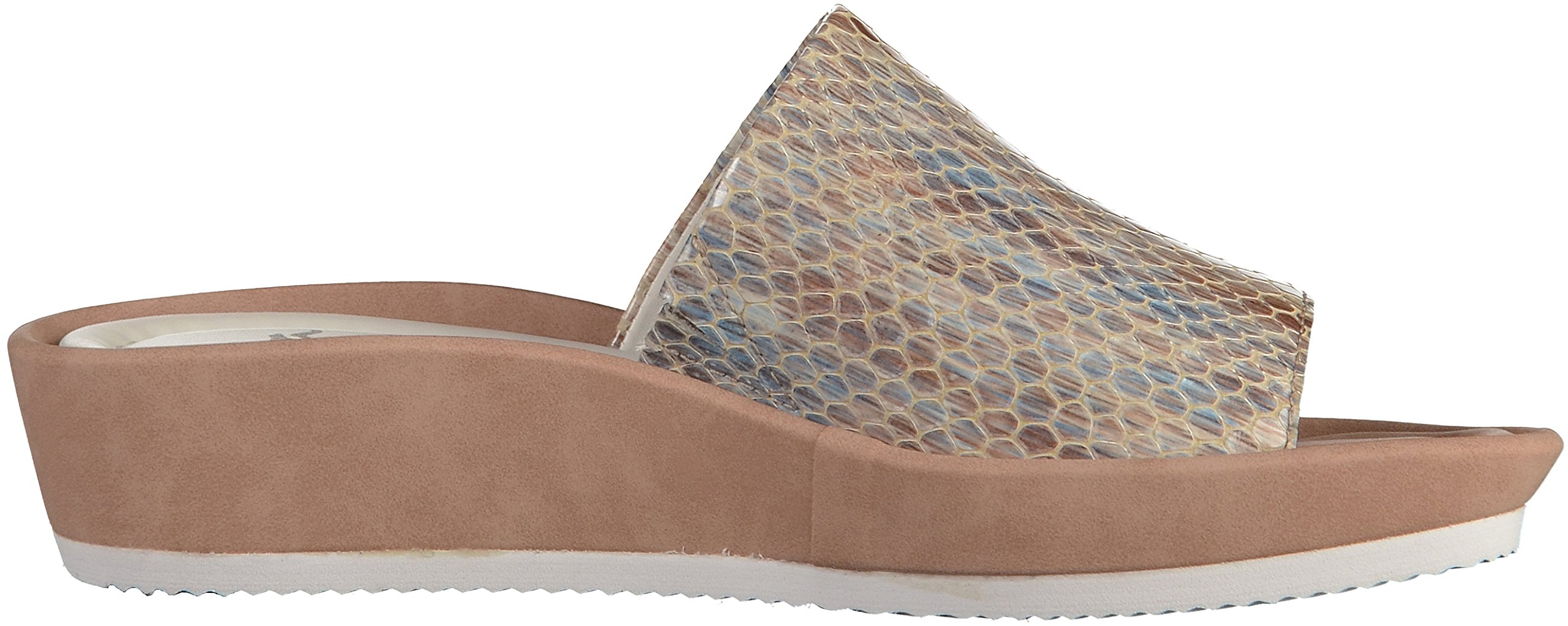 ARA Women's Mules - Comfortable Slip-On House Shoes for Indoor & Outdoor Wear - Perfect for Home, Office, and Casual Outings