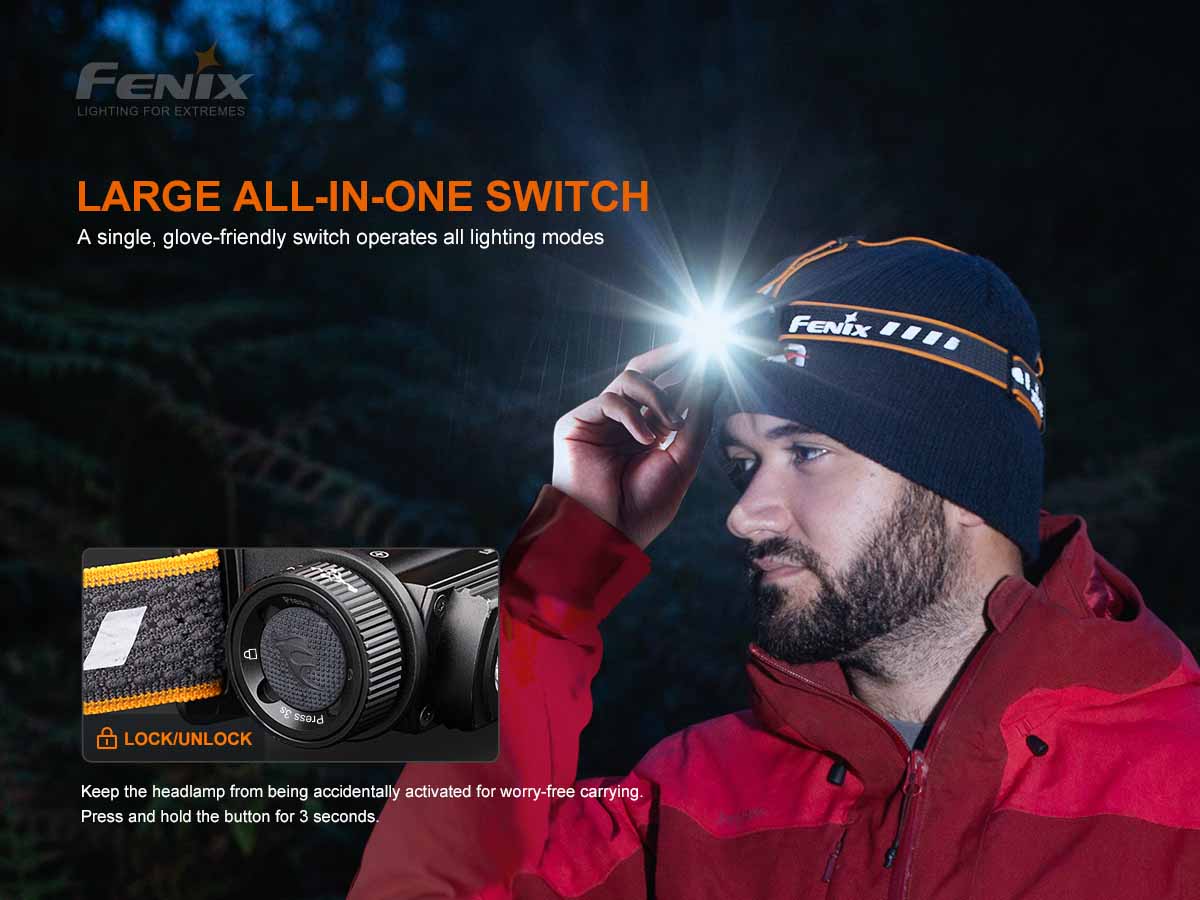 Fenix HM60R Rechargeable Headlamp - 1600 Lumens, USB-C, Waterproof Headlight for Camping, Hiking, Running & Outdoor Adventures