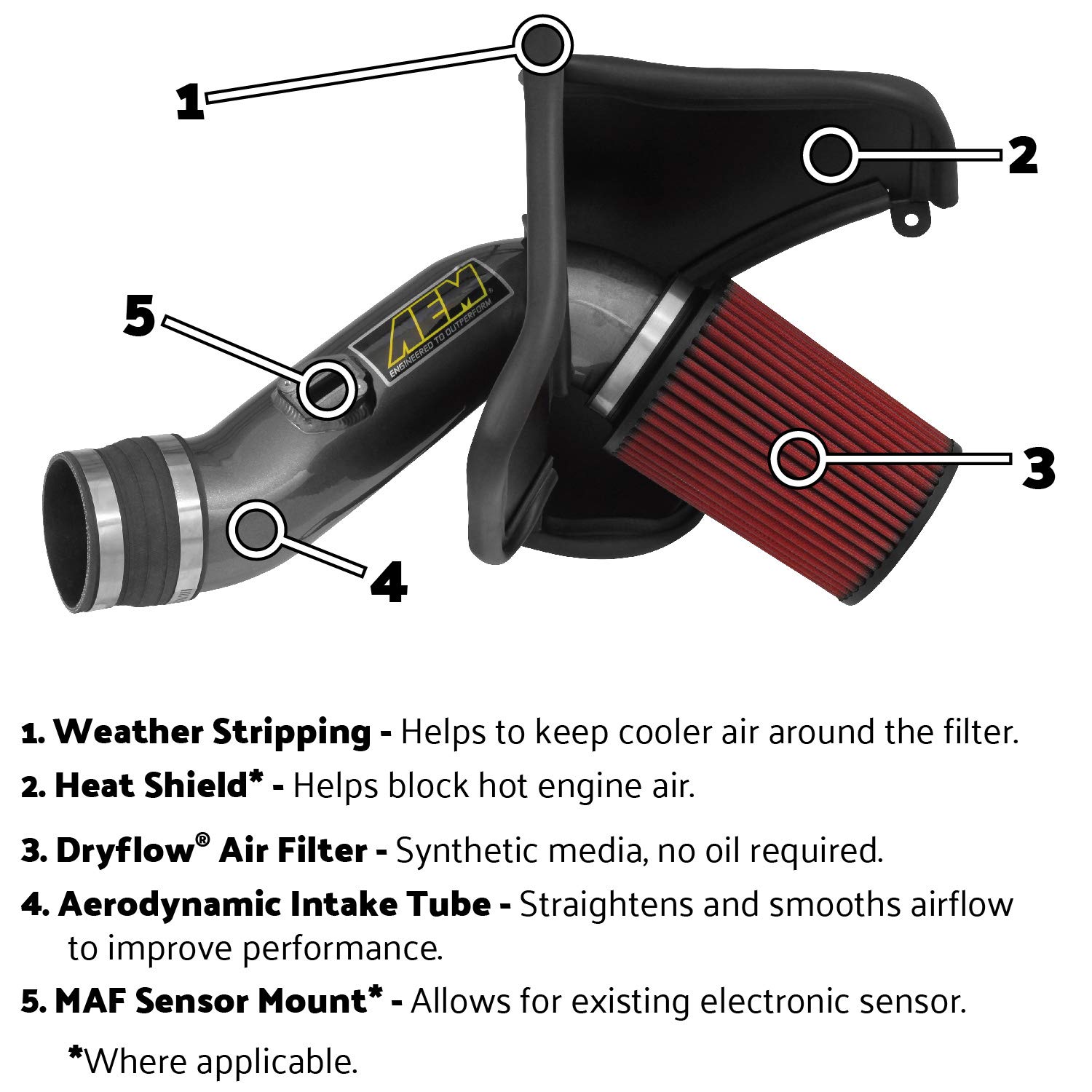 AEM (21-8107DC) Brute Force Air Intake System - High Performance Cold Air Intake for Off-Road Trucks & SUVs - Enhances Engine Power & Fuel Efficiency for Adventure & Towing