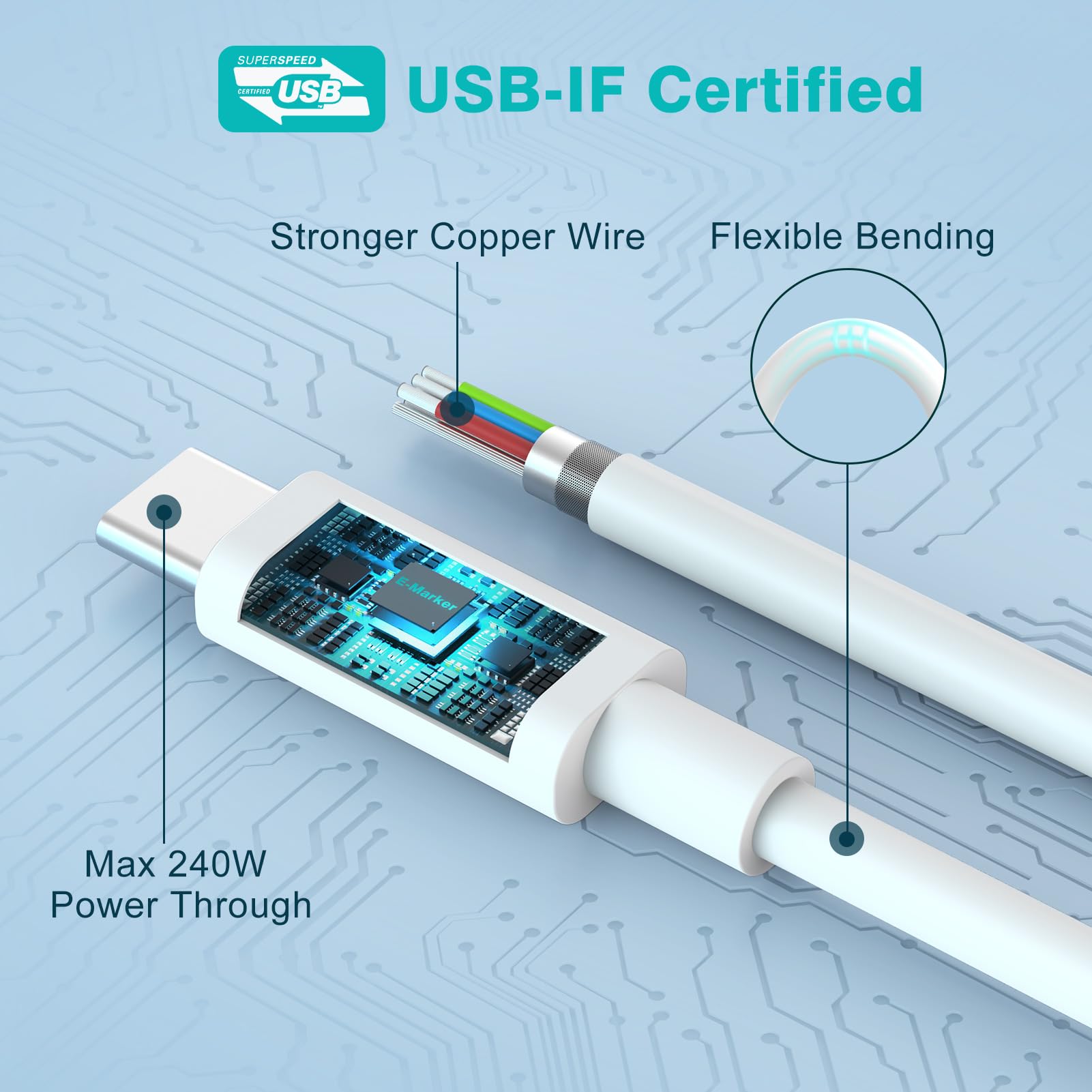 240W 10ft USB C to USB C Fast Charging Cable for MacBook Pro/Air, iPad 10th/Pro/Air/Mini, iPhone 16/15 - High Speed Data Sync & Power Delivery for Home, Office & Travel Charging