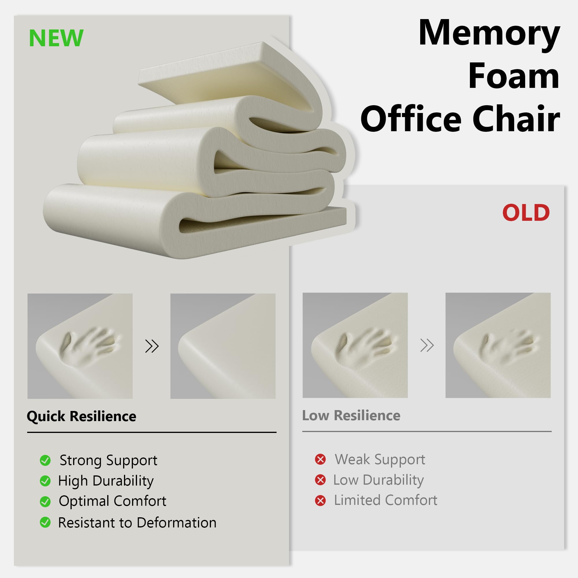 MUZII White PU Leather Executive Office Chair with Arms & High Back Support - 360° Swivel Ergonomic Desk Chair for Big & Tall Professionals - Perfect for Conference Rooms, Home Offices & Workspaces