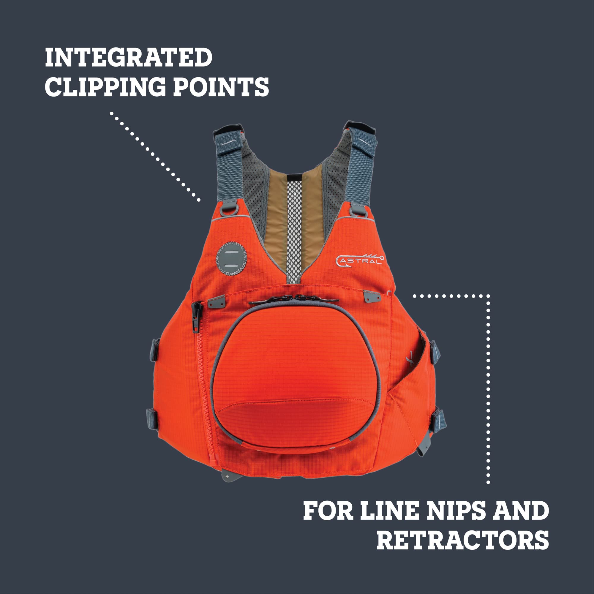 Astral Sturgeon Life Jacket PFD - USCG Approved Kayak Fishing & Water Sports Safety Vest for Men & Women - Perfect for Kayaking, Canoeing, Boating and Outdoor Water Activities