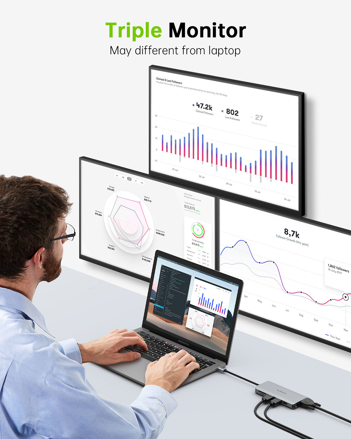 11-in-1 USB C Docking Station with Dual/Triple Monitor Support - Thunderbolt 3 Hub with 4K HDMI, Ethernet, USB Ports for MacBook Pro/Air, Dell XPS, HP - Perfect for Home Office & Gaming Setup