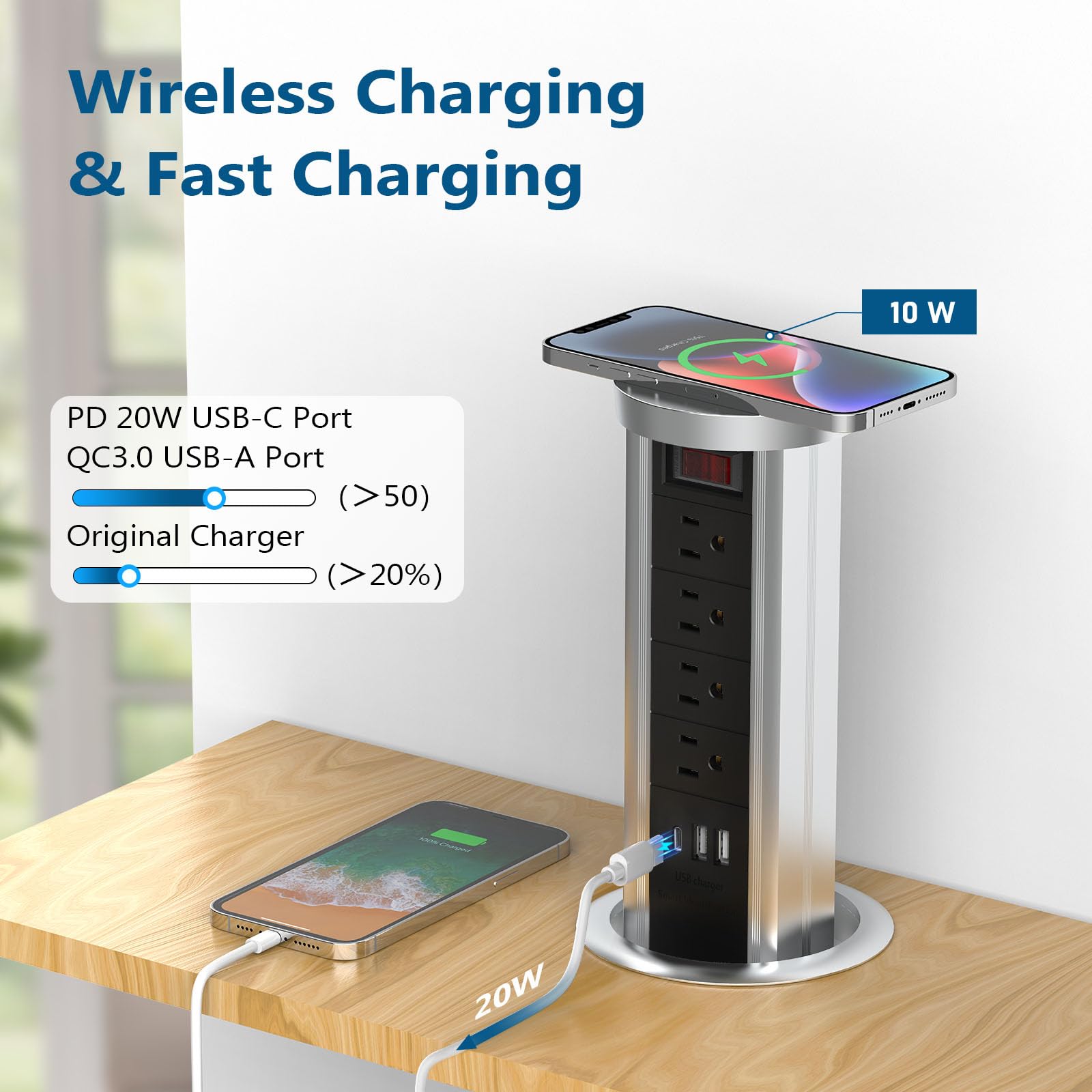 BTU Pop Up Outlet for Countertop - 4 AC Outlets & USB C Power Strip with 10W Wireless Charger | Recessed Power Socket for Kitchen, Conference Room & Office Workspace