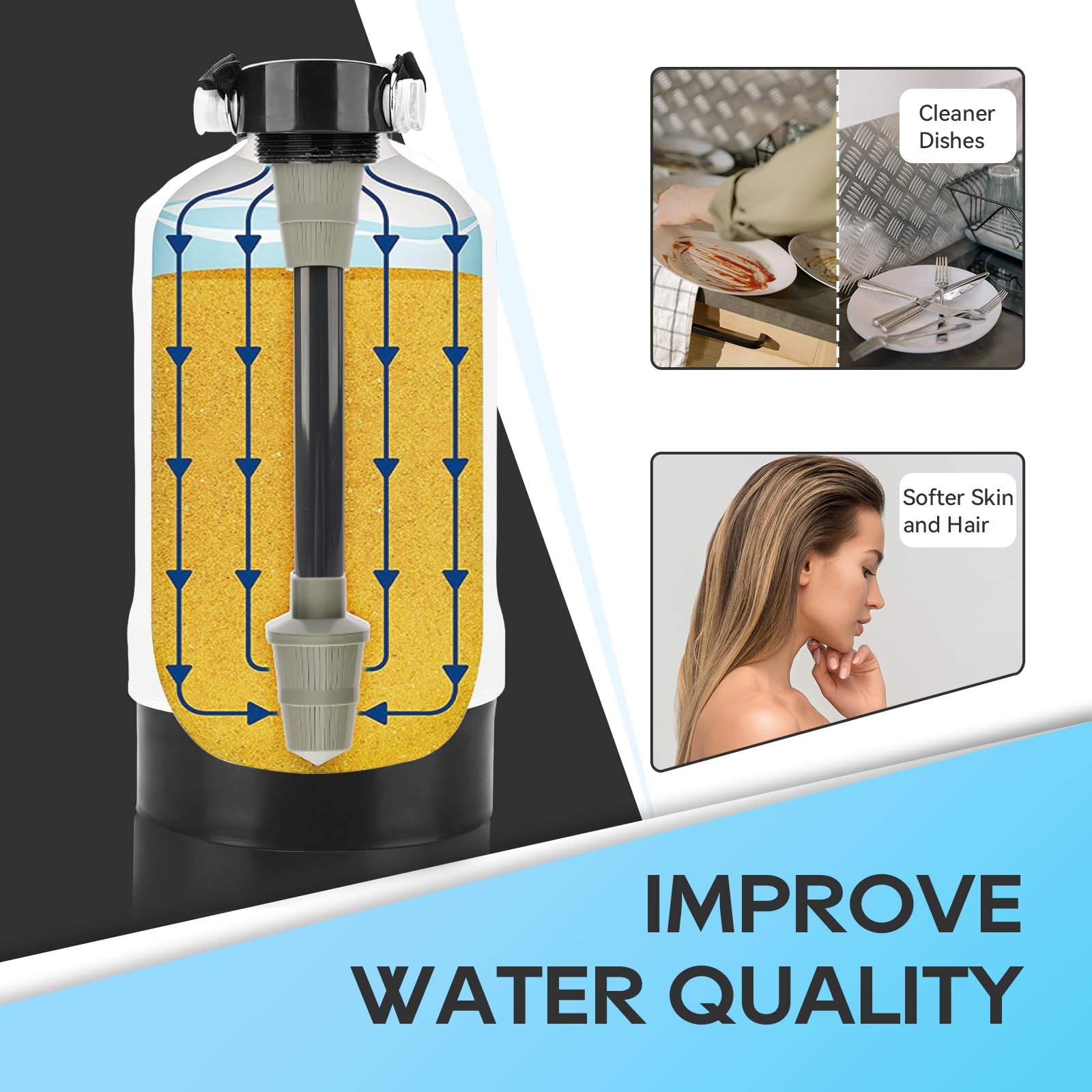 **RVGUARD 16,000 Grains Portable Water Softener for RV – Hard Water Treatment System Reduces Minerals & Improves Water Quality – Protects Plumbing & Appliances from Scale Damage – Ideal for Camping, Boating & Off-Grid Living**