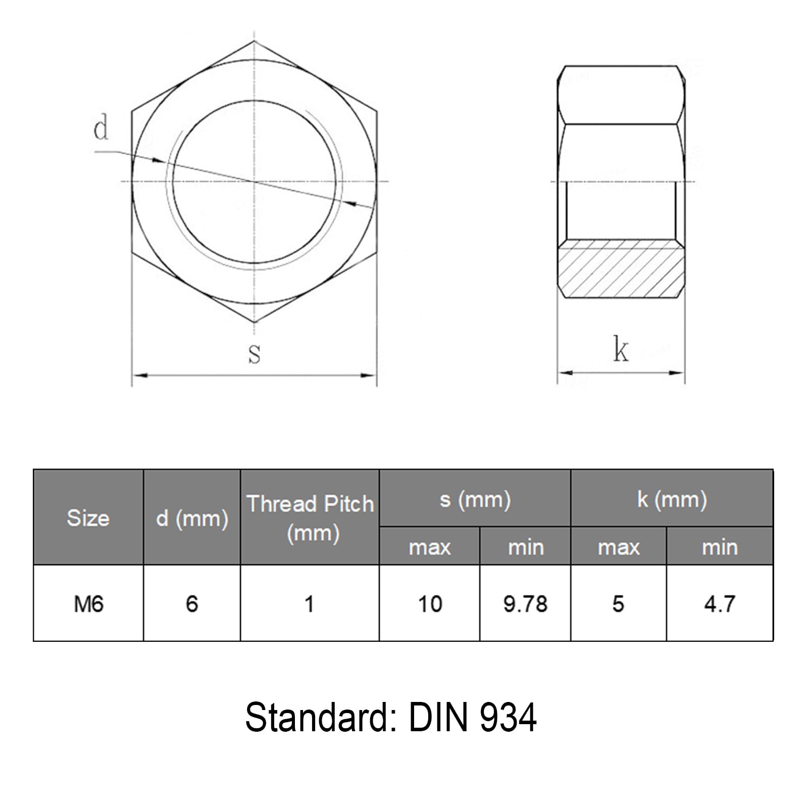 150pcs M6-1 Hex Nuts, 304 Stainless Steel 18-8 External Hex Nut M6x1, Metric Hex Machine Screw Nuts - Corrosion Resistant Hardware Fasteners for DIY, Automotive & Industrial Applications (VG01315)