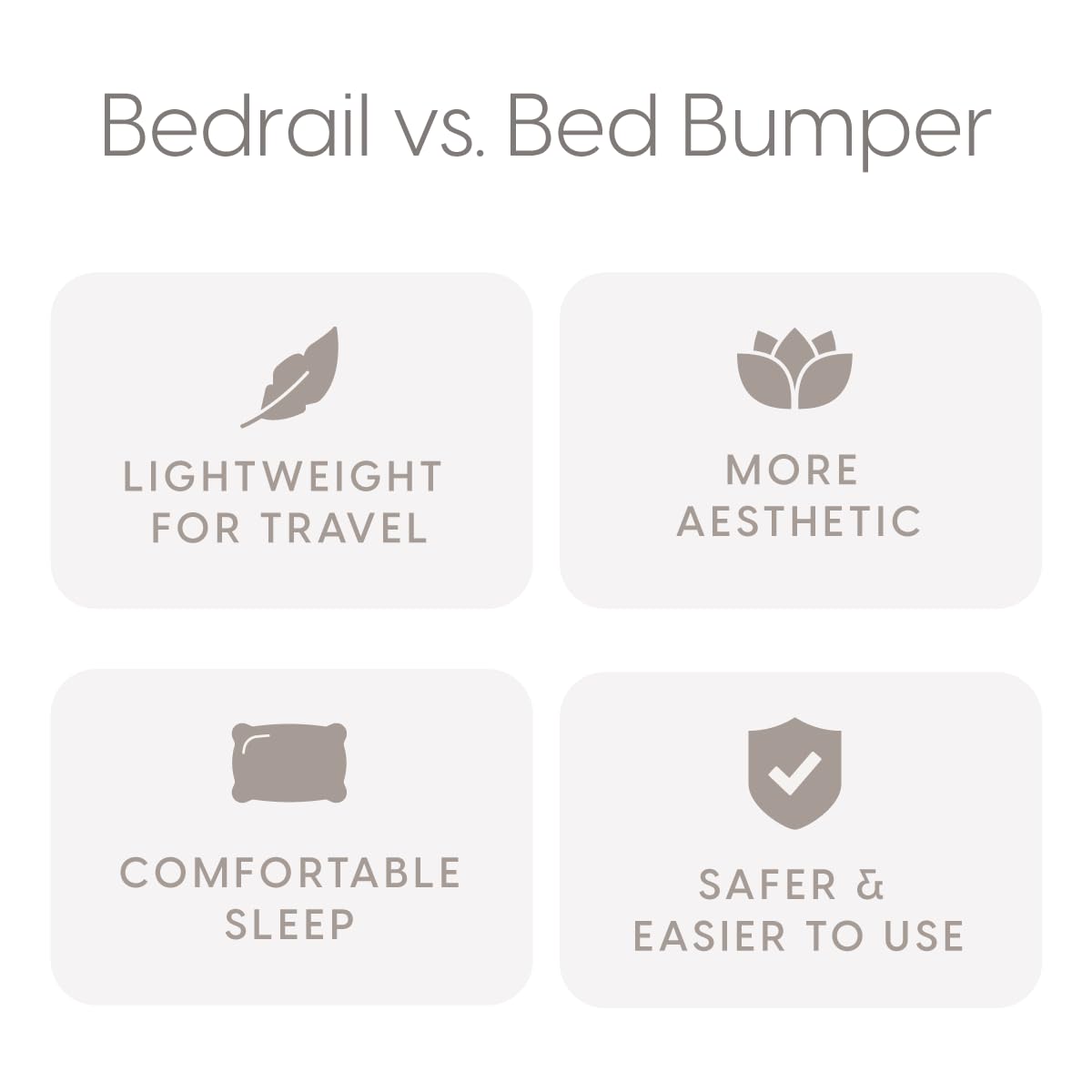 Milliard Toddler Bed Bumper (2 Pack) - Soft Foam Bed Rails for Kids Safety, Non-Slip Waterproof Bed Guard for Twin/Full/Queen/King Size Mattresses - Perfect for Toddler Transition & Nighttime Protection