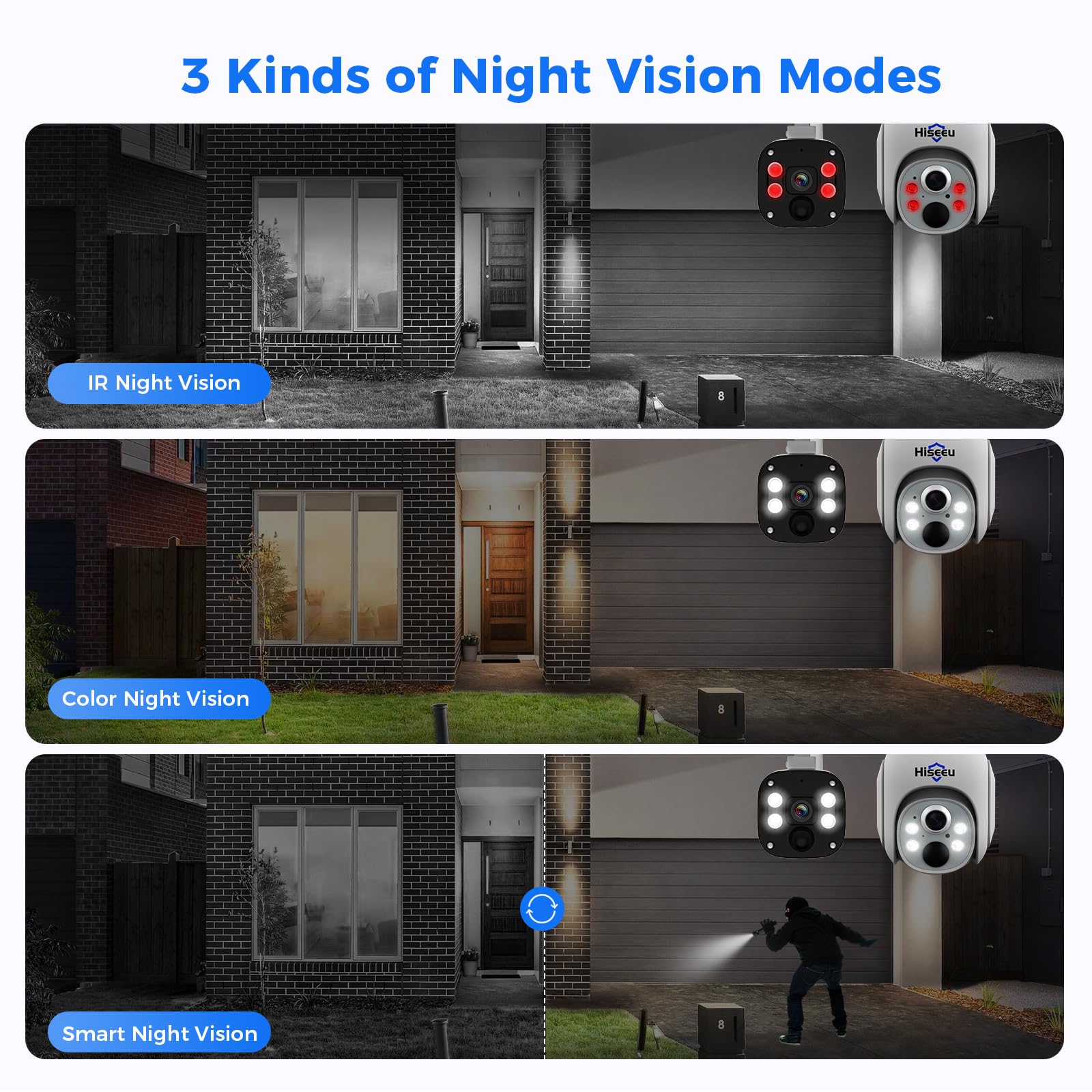 1TB HDD 4MP Solar Security Camera System - Hiseeu 10CH Wireless Outdoor PTZ Dome & Bullet Cameras with 10
