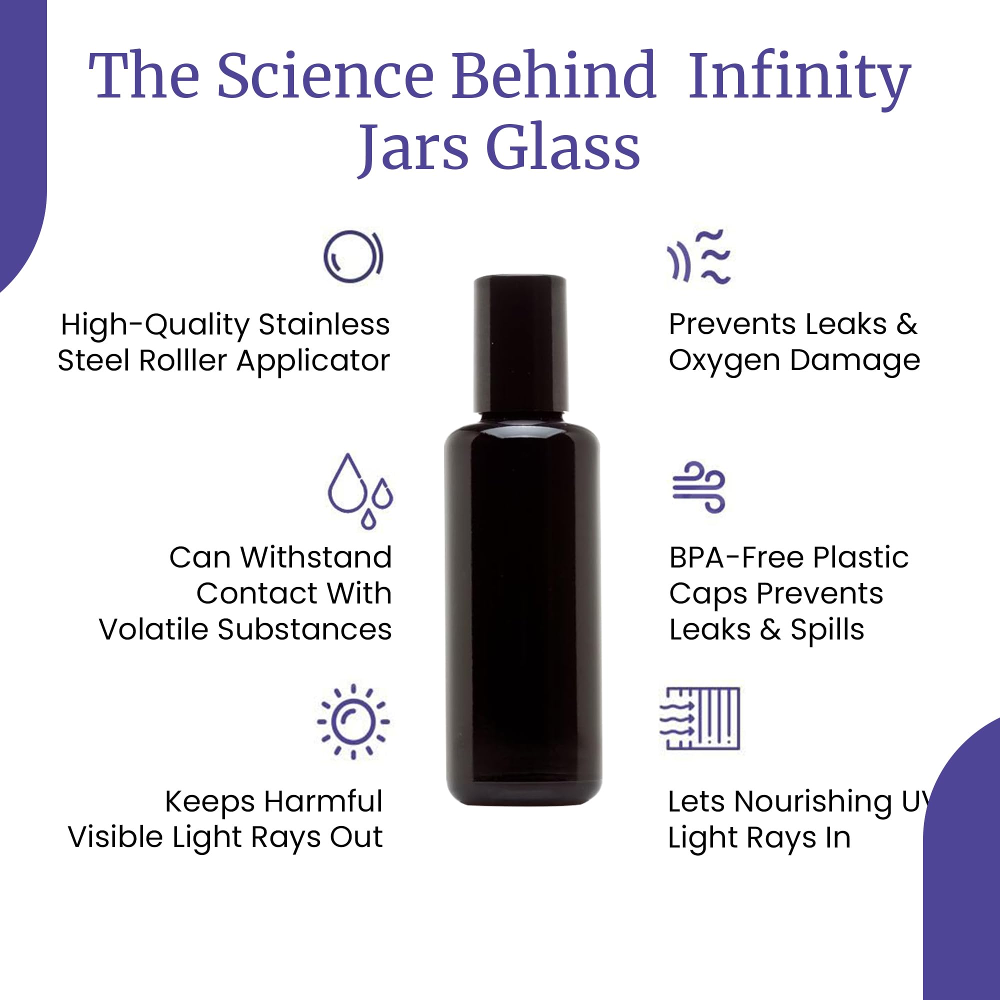 **Infinity Jars 50ml (1.7 fl oz) Black UV-Protective Glass Roller Bottles with Steel Ball & Black Cap - 10 Pack for Essential Oils, Perfume Samples & DIY Cosmetics - Perfect for Travel, Aromatherapy & Skincare**