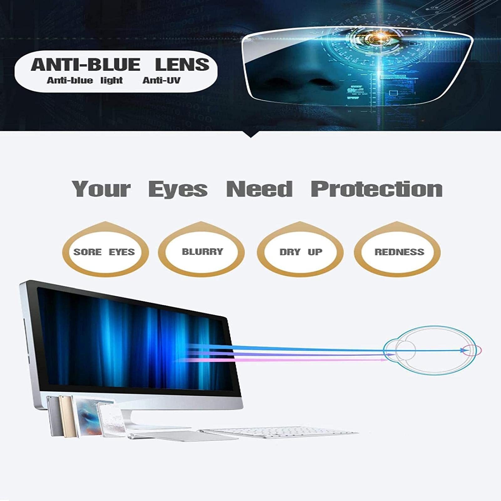 KDOQ Blue Light Blocking Glasses for Women & Men - Anti Blue Light Clear Computer Eyewear for Digital Eye Strain Relief - Perfect for Gaming, Office Work & Screen Time Protection