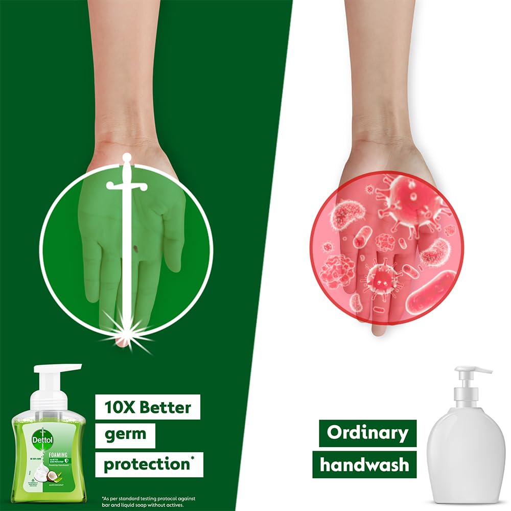 Dettol Foaming Hand Wash Refill Combo - Strawberry & Aloe Coconut (Pack of 2, 700ml Each) | Rich Lather, Moisturizing Formula, Gentle on Skin | Ideal for Home, Office & Travel Use