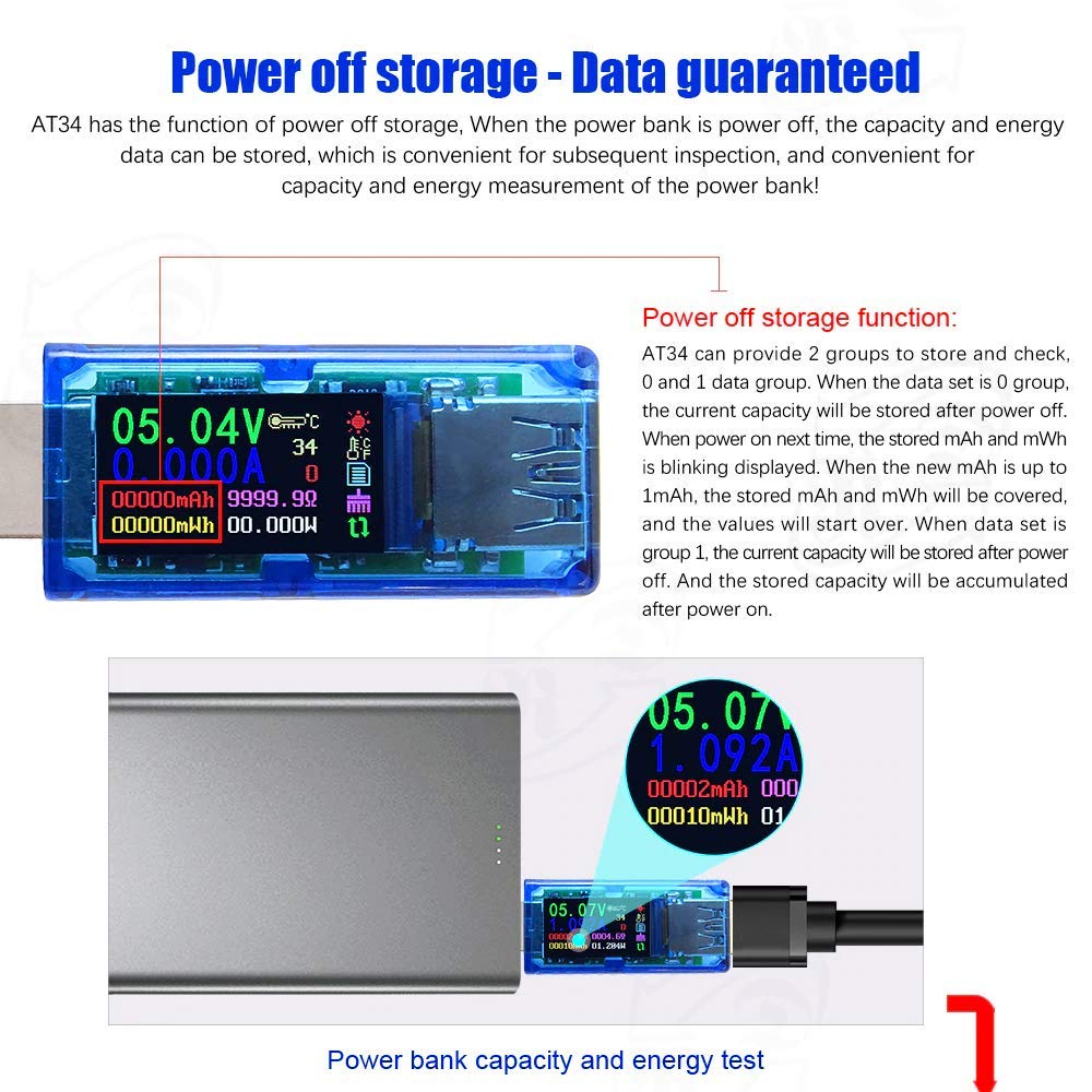 AiLi USB 3.0 Tester with IPS Display - Voltage & Current Meter for Chargers (3.7-30V 0-4A) - Perfect for Tech Testing & DIY Projects