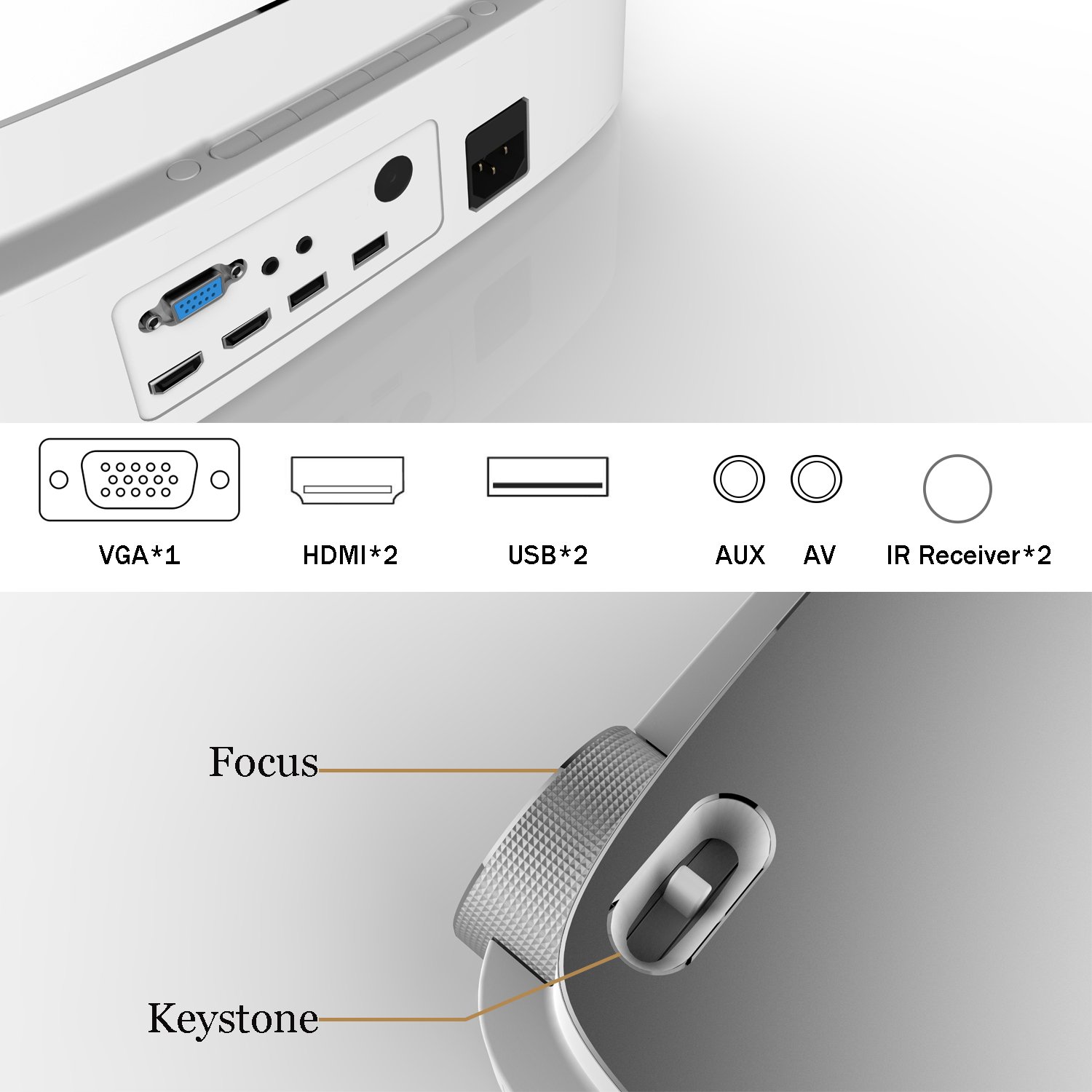 HD 1080p Video Projector with 200