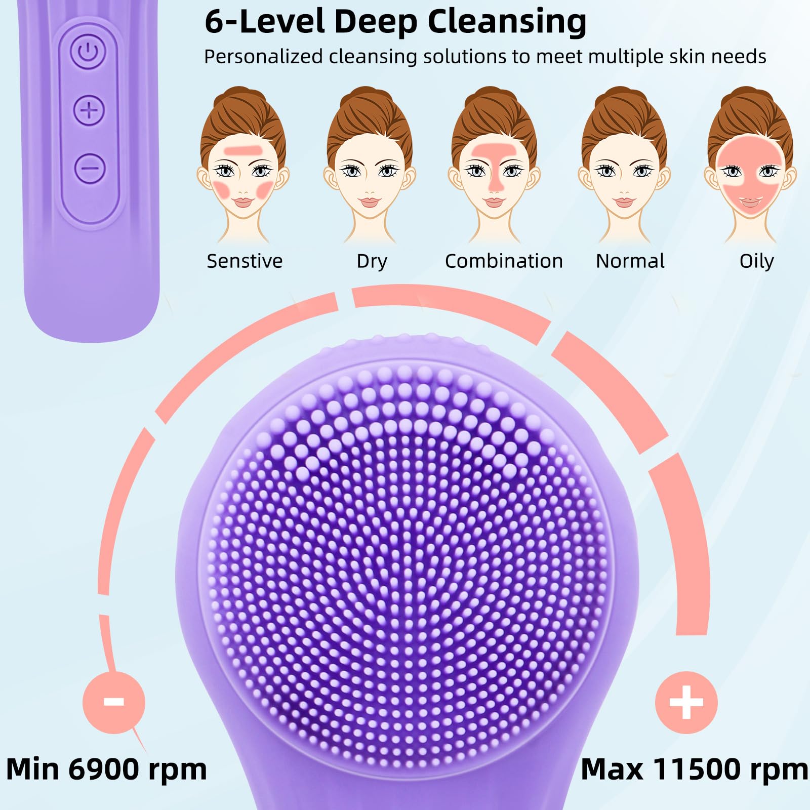 Electric Silicone Facial Cleansing Brush - Waterproof & Rechargeable Face Scrubber for Deep Cleaning & Exfoliation | Gentle Skin Care Tool for Women & Men | Perfect for Daily Skincare Routine & Spa Treatments