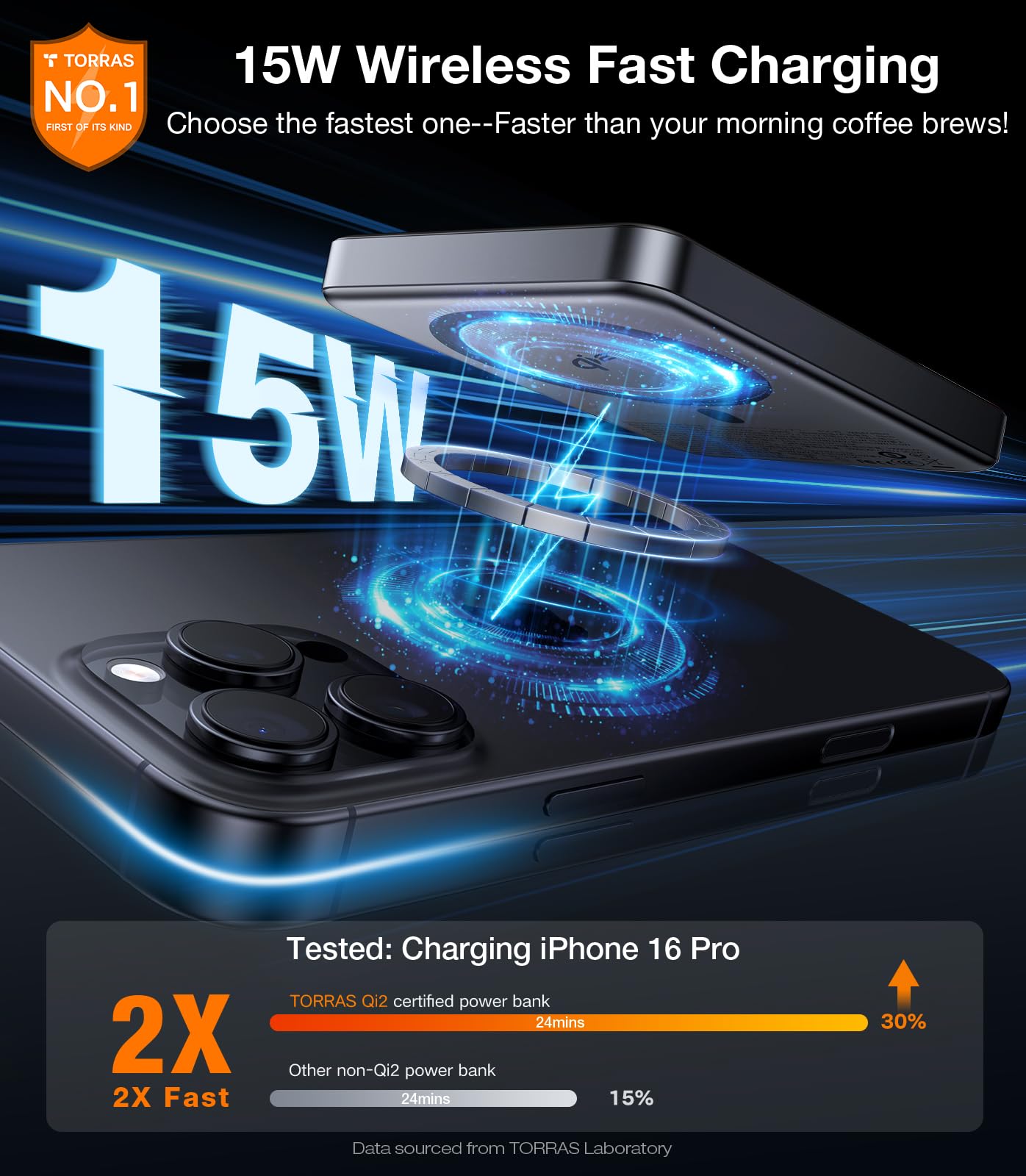 TORRAS MiniMag Qi2 Power Bank 10,000mAh - Magnetic Wireless Portable Charger with 30W Fast Charging, Qi2 Certified & Magsafe Compatible for iPhone 16/15 Series (Glacier Gray) | Perfect for Travel, Work & Outdoor Adventures