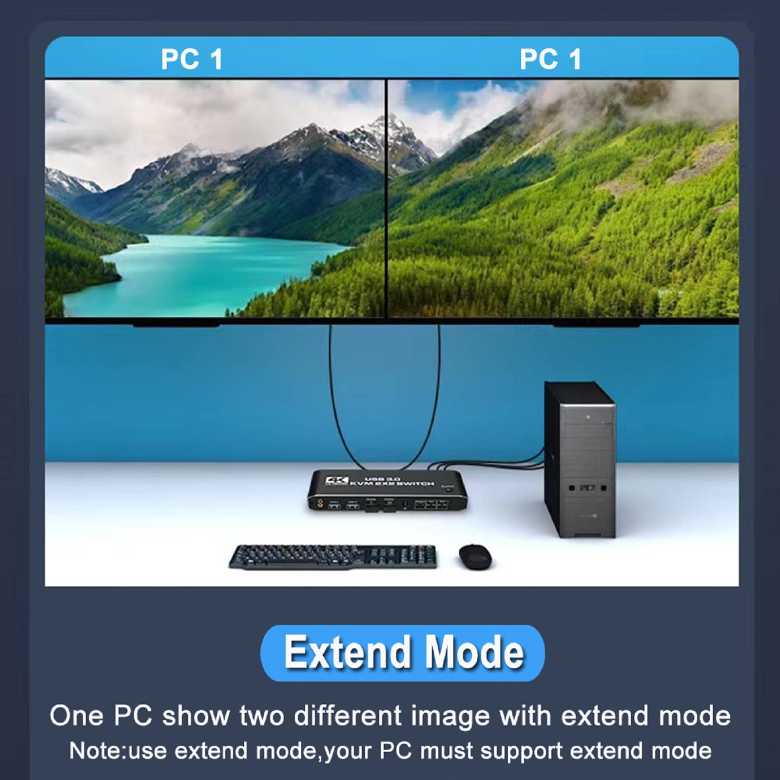 NATEFEMIN 2-in-2-Out USB 3.0 KVM Switch Box with 4K HDMI 2.0 - 4 HDMI Ports, 2 USB-C & 4 USB 3.0 Inputs, Keyboard Hotkey Support - Perfect for Home Office, Gaming & Multi-Device Setup