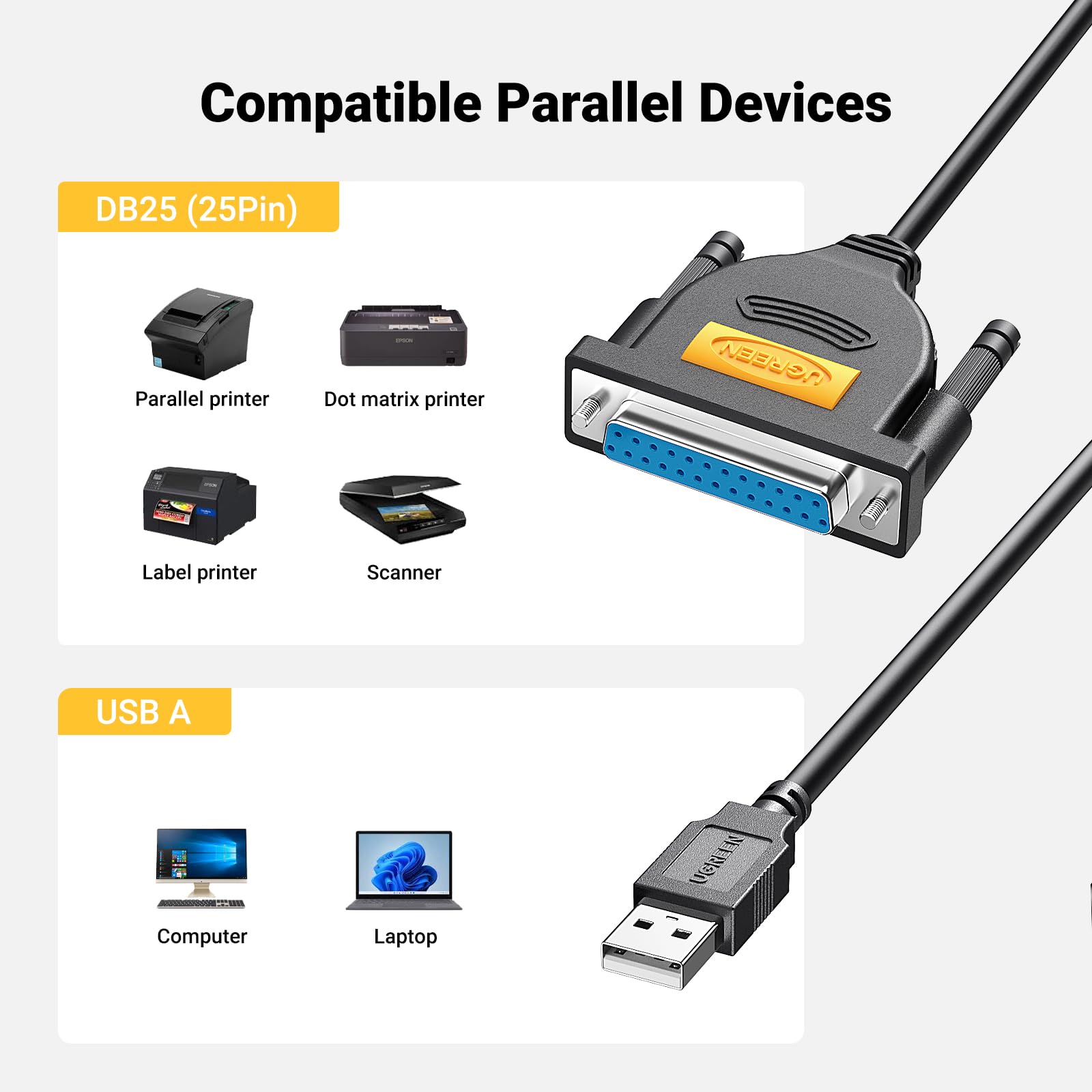 UGREEN 6ft USB to DB25 Parallel Printer Cable - Male to Female 25-Pin IEEE 1284 Adapter for Old Printers - Compatible with Windows 7/8/10/11, Mac & Linux - Perfect for Connecting Legacy Printers to Modern Computers
