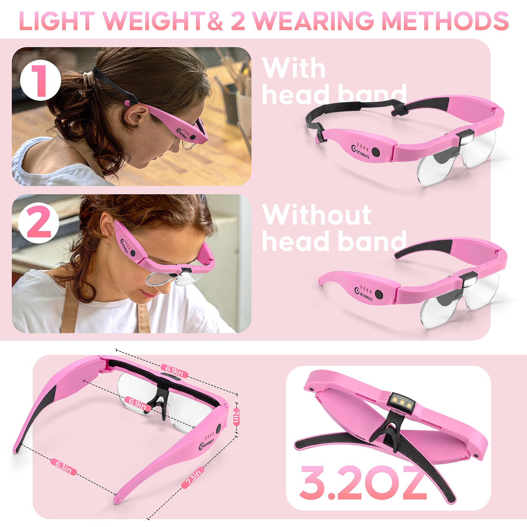 Rechargeable LED Magnifying Headset with Light - 1.5X to 5.0X Adjustable Magnification for Jewelry Making, Crafts & Close Work - Includes Carry Case & Interchangeable Lenses - Perfect for Watch Repair, Reading & Hobby Projects