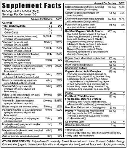 Healthy Body Bone and Joint Pak - Original Formula for Joint Support & Bone Health | Supplement for Active Lifestyles & Senior Wellness