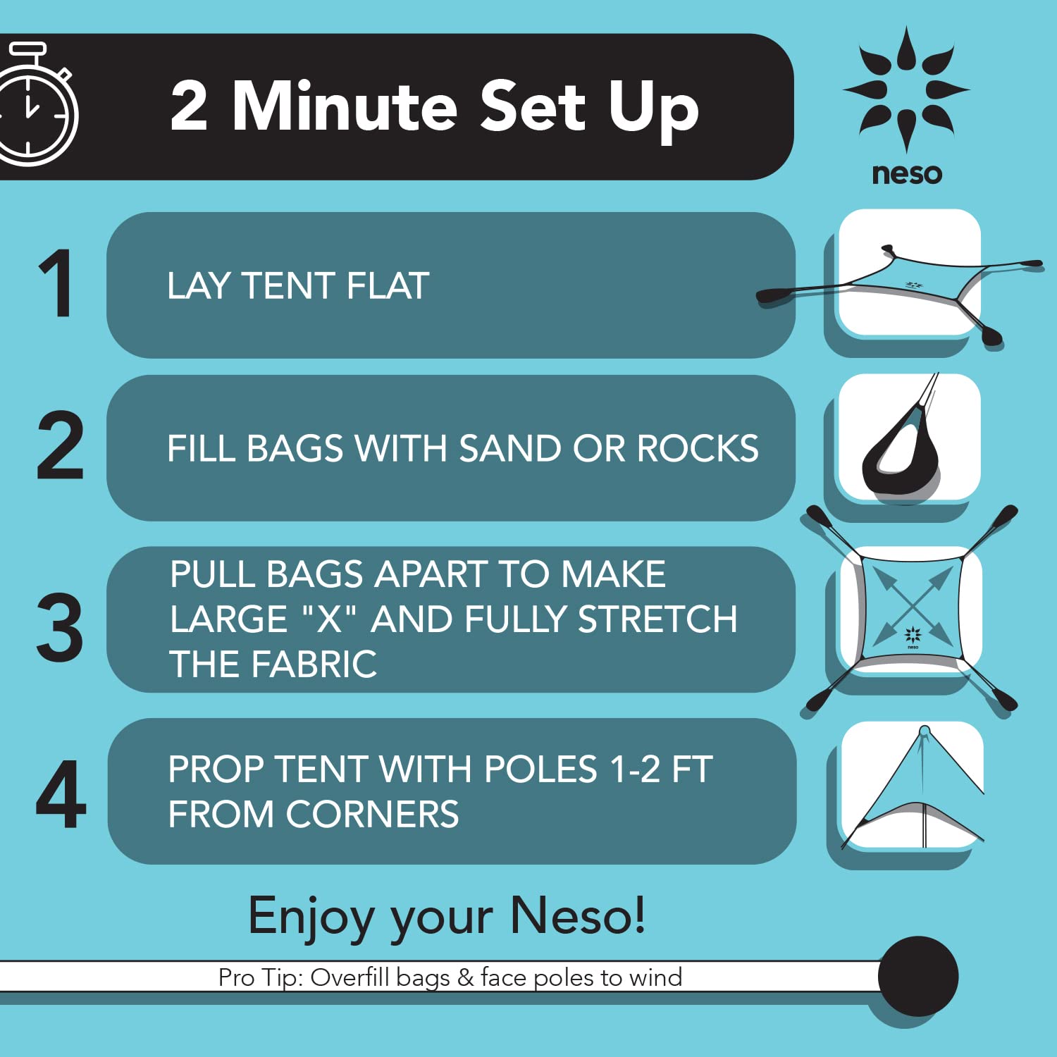 Neso Tents Beach Tent with Sand Anchor - Portable 7' x 7' Sun Canopy Shade with Patented Reinforced Corners (Whales Design) - Perfect for Beach, Camping, Picnics & Outdoor Family Adventures