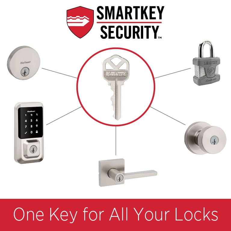 Kwikset Smart Lock with Fingerprint & Keyless Entry - Auto Locking, Satin Nickel Finish for Home Security & Smart Door Access