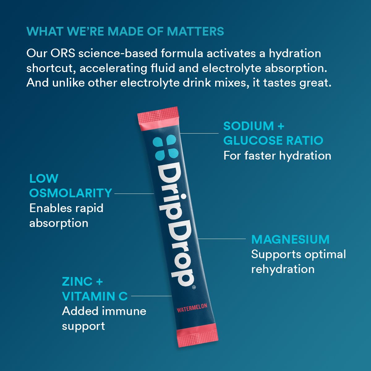 DripDrop Hydration Electrolyte Powder Packets - Bold Variety Pack (Watermelon, Berry, Lemon, Orange) | Fast-Acting Rehydration for Athletes & Outdoor Activities | Non-GMO, Gluten Free, Vegan | 80 Single-Serve Sticks for Sports, Travel & Emergency Kits