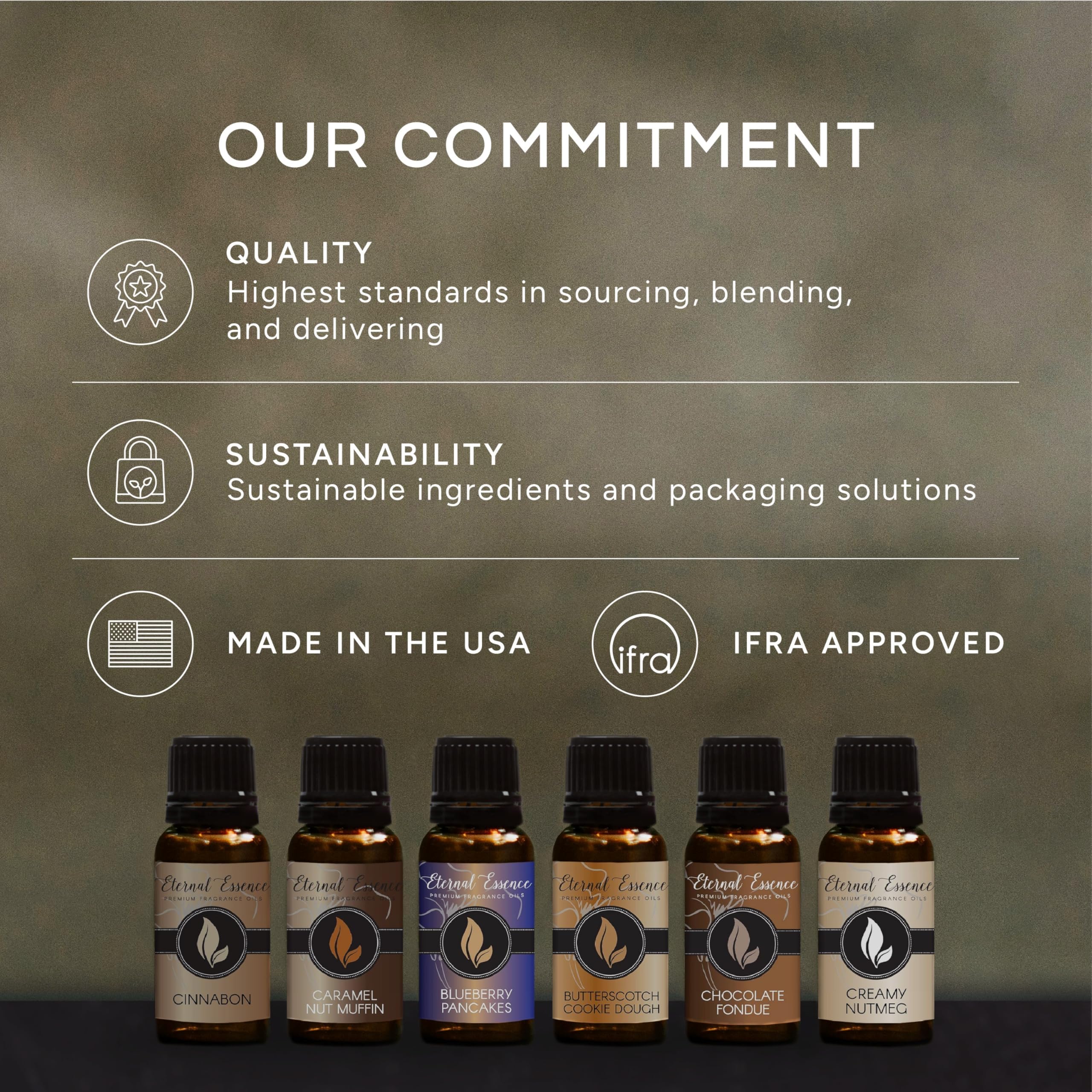 Eternal Essence Black Fig & Honey Fragrance Oil - Premium Grade Scented Oil for Home, Diffuser & DIY - 16oz Bottle - Long Lasting Aromatherapy Essential Oil