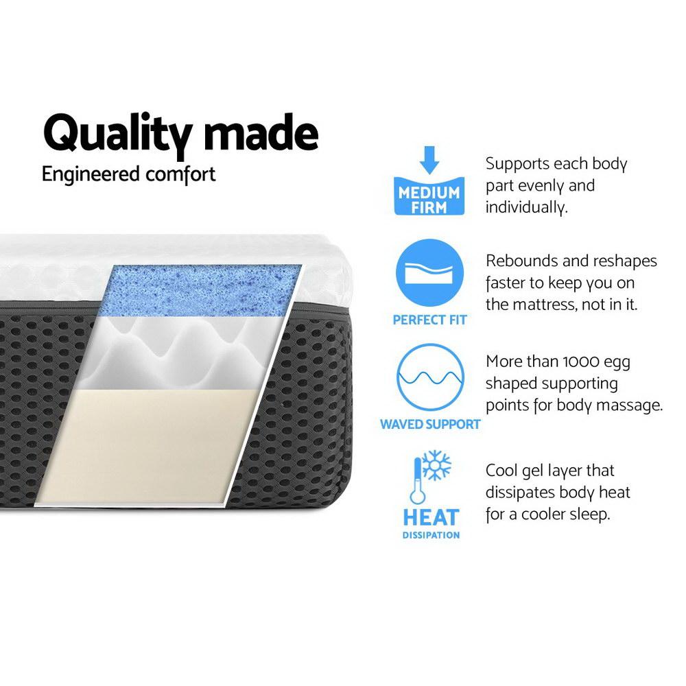 Double Size Memory Foam Mattress with Cooling Gel Technology - No Springs, Pressure Relief for Side Sleepers & Back Pain Relief - Perfect for Guest Rooms, Dorms & Small Apartments