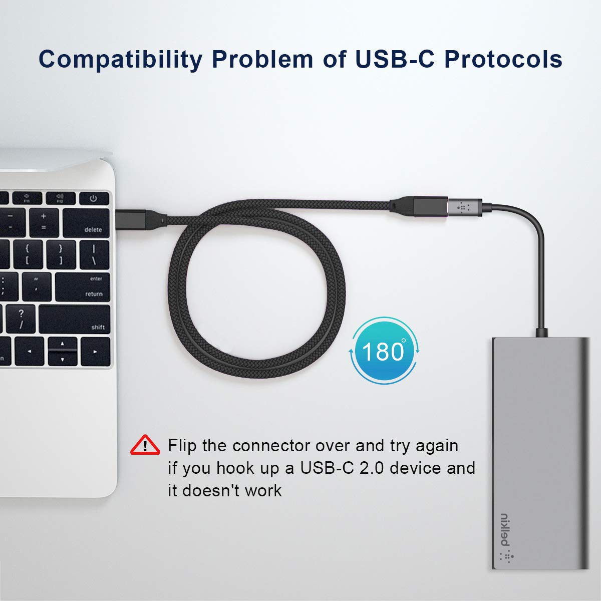 BASESAILOR 2-Pack USB Type C Extension Cable 2M, USB-C 3.1 Gen2 10Gbps Female to Male Adapter, Thunderbolt 3 Compatible for MacBook Pro/Air, iPad, iPhone 15/14/13/12 - Fast Charging & Data Transfer for Home, Office & Travel