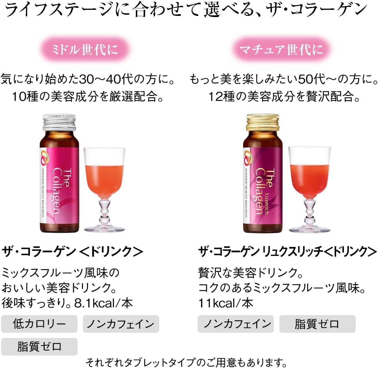 Shiseido The Collagen Drink - 50ml x 10 Bottles | Japanese Beauty Supplement for Skin Hydration & Anti-Aging | Perfect for Daily Skincare Routine & Travel