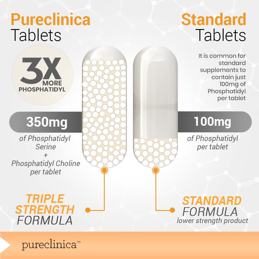 Triple Strength Phosphatidylserine & Phosphatidylcholine Supplement - 360 Tablets (6 x 60ct Bottles) for Brain Health, Memory & Focus Support - Ideal for Students, Professionals & Seniors