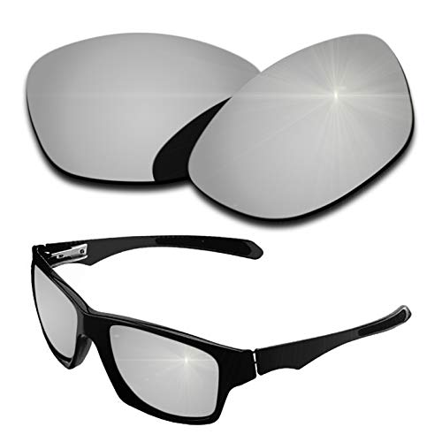 Silver Mirrored Coating