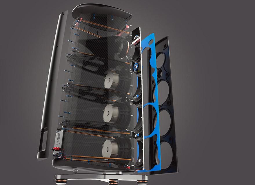 Magico M6 High-End Floorstanding Loudspeakers - Premium Audiophile Sound System for Home Theater & Music Listening