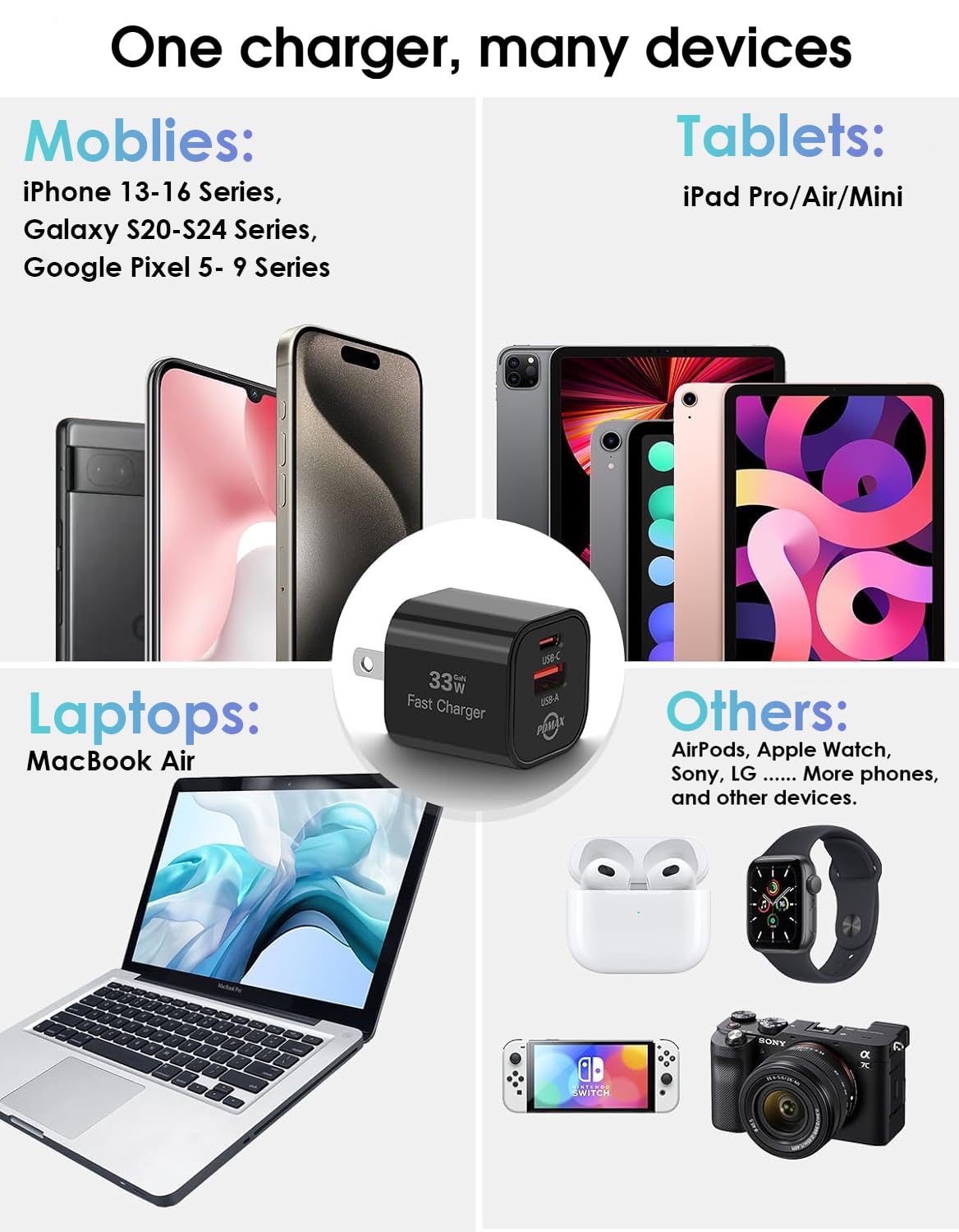 PDMAX 33W Dual Port USB C Charger Block - Fast Charging USB-C & USB-A Wall Adapter with PPS Technology | ETL Certified | Compatible with iPhone 16/15/14 Pro Max, Samsung Galaxy S23/S22, Google Pixel 8/7, iPad Pro | Perfect for Travel, Office & Home Use