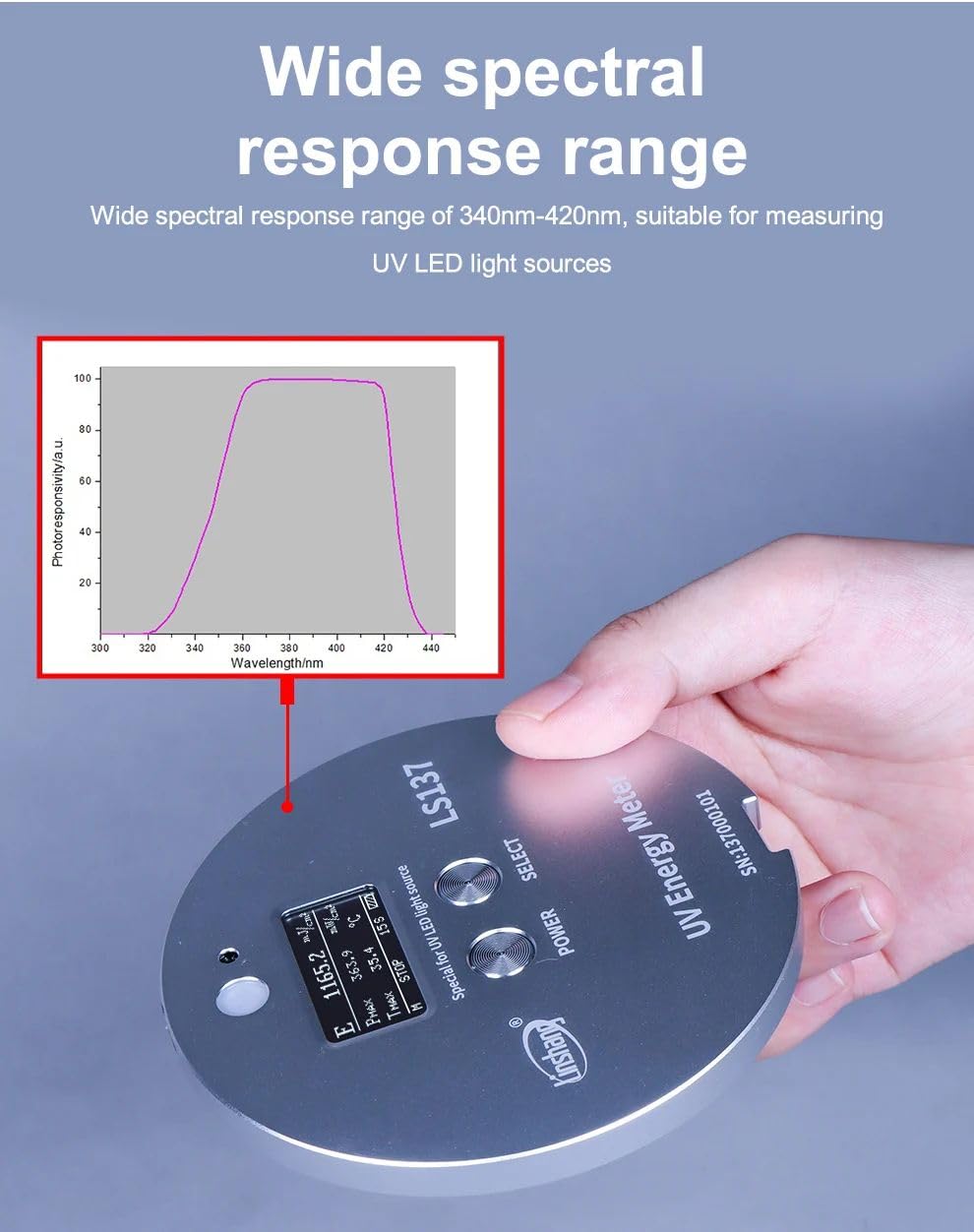 LS137 UV Energy Meter - Accurate Ultraviolet Radiation Intensity Tester for Curing Exposure Machines | Perfect for UV Curing, Printing, and Coating Applications