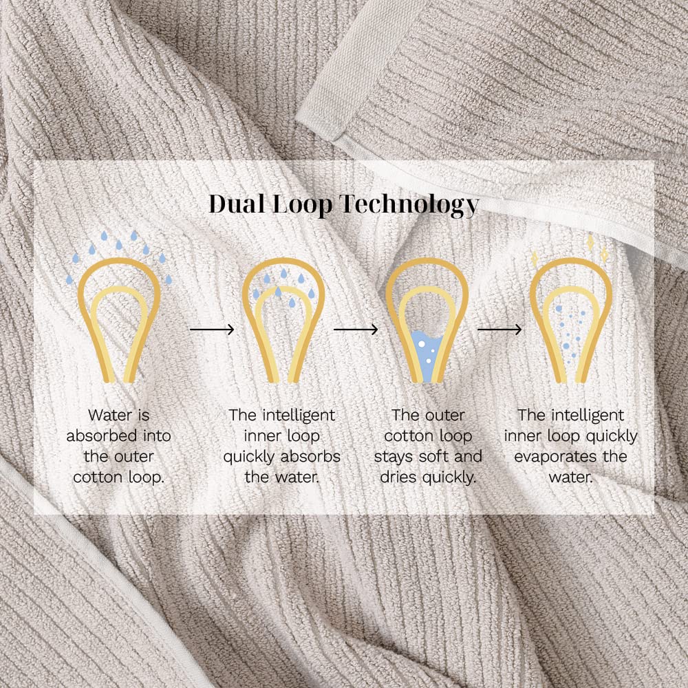 LUXOME Ultra Soft 2-Piece Bath Sheet Set | Oversized 36