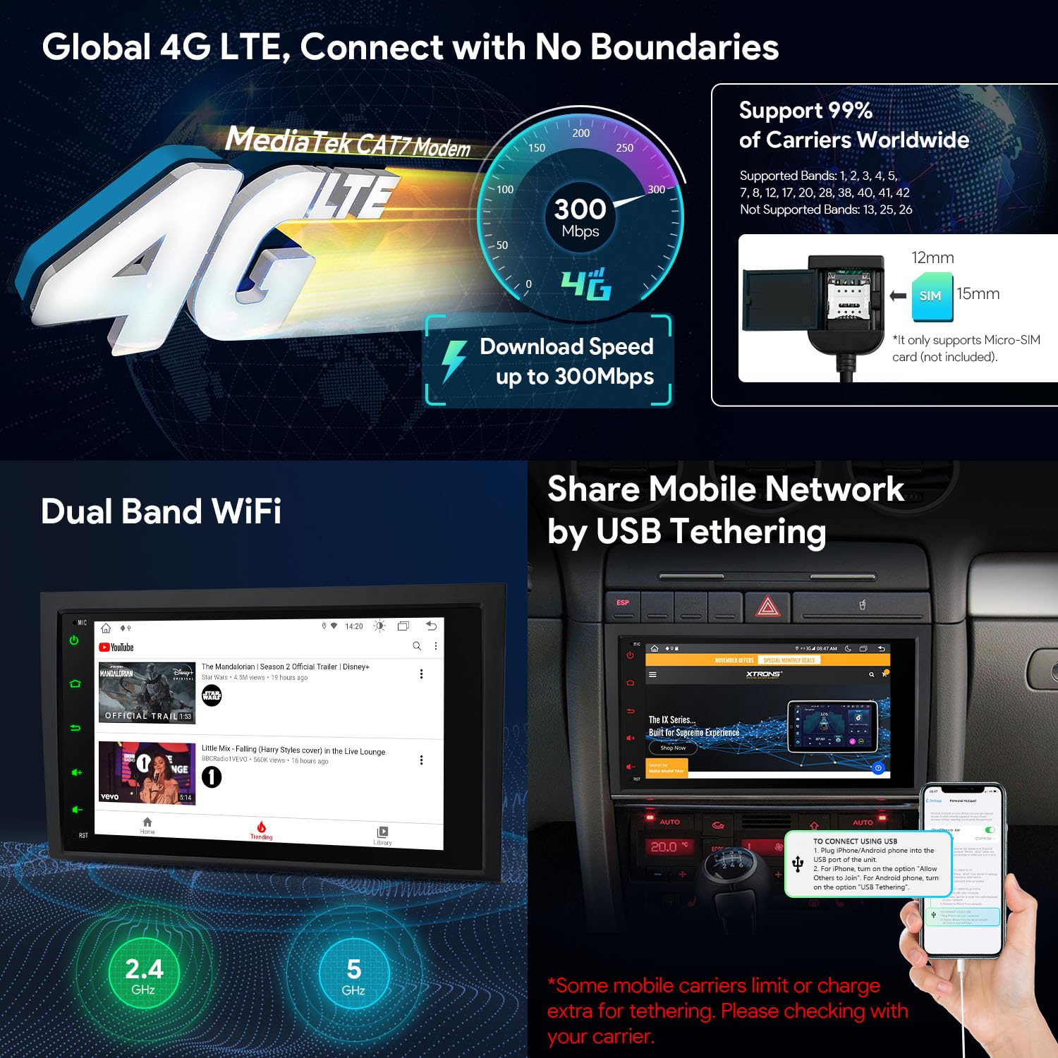 XTRONS Android 13 Car Stereo - 8 Inch IPS Touch Screen GPS Navigation, Octa Core 4GB RAM 64GB ROM, Bluetooth Head Unit with Built-in DSP, Supports CarPlay & Android Auto, 4G LTE Compatible for Audi A4/S4/RS4 - Perfect for Commuting, Road Trips & Hands-Free Driving