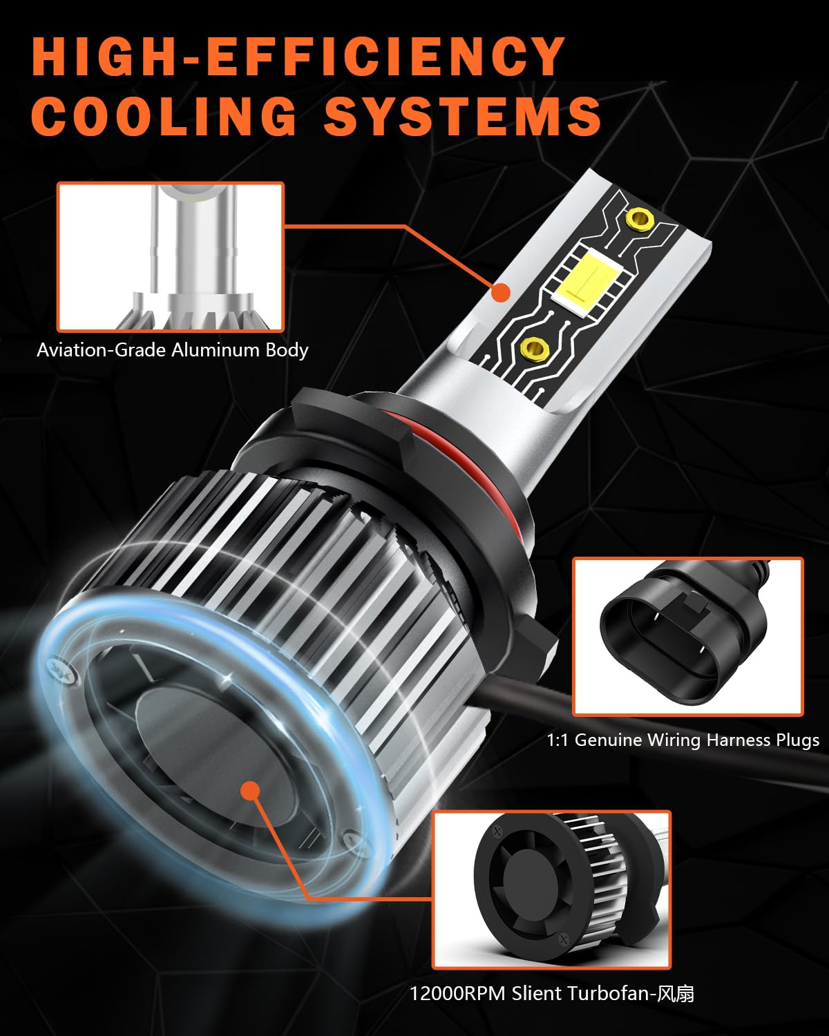 2007-2014 Honda CRV LED Headlight Bulbs 9003/H4 + H11 Fog Lights - 40000LM 600% Brighter 6500K White - Plug & Play Direct Replacement (Pack of 4) - Perfect for Night Driving & Off-Road Adventures