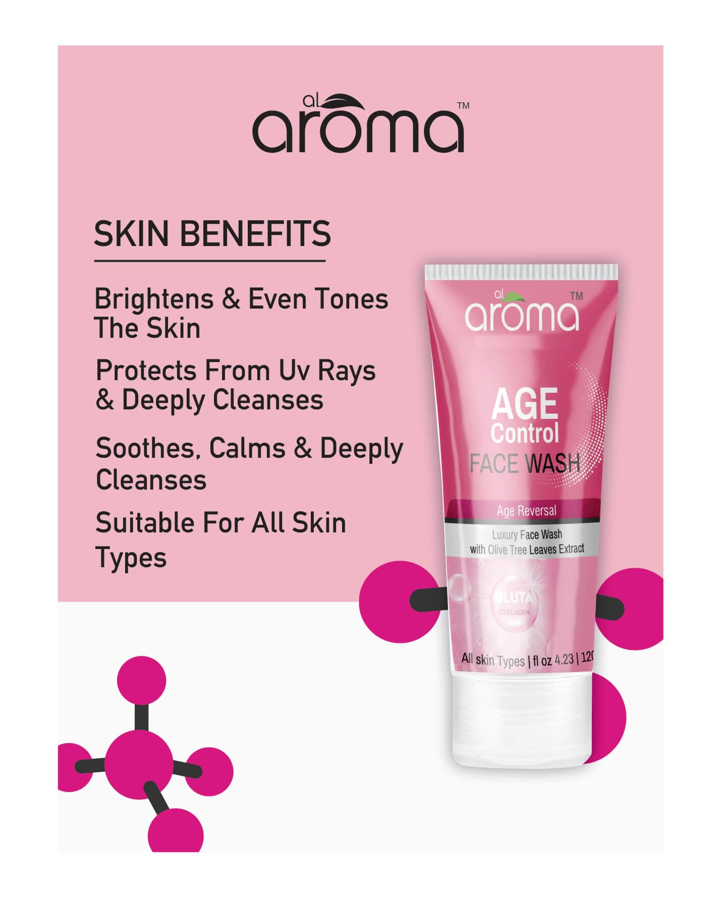 Anti-Aging & Acne Control Face Wash for Women & Men - Aroma Leafs Age Reversal & Pimple Treatment Cleanser, Whitening Beauty Care (120g) | Daily Skincare Routine for Clear, Youthful Skin