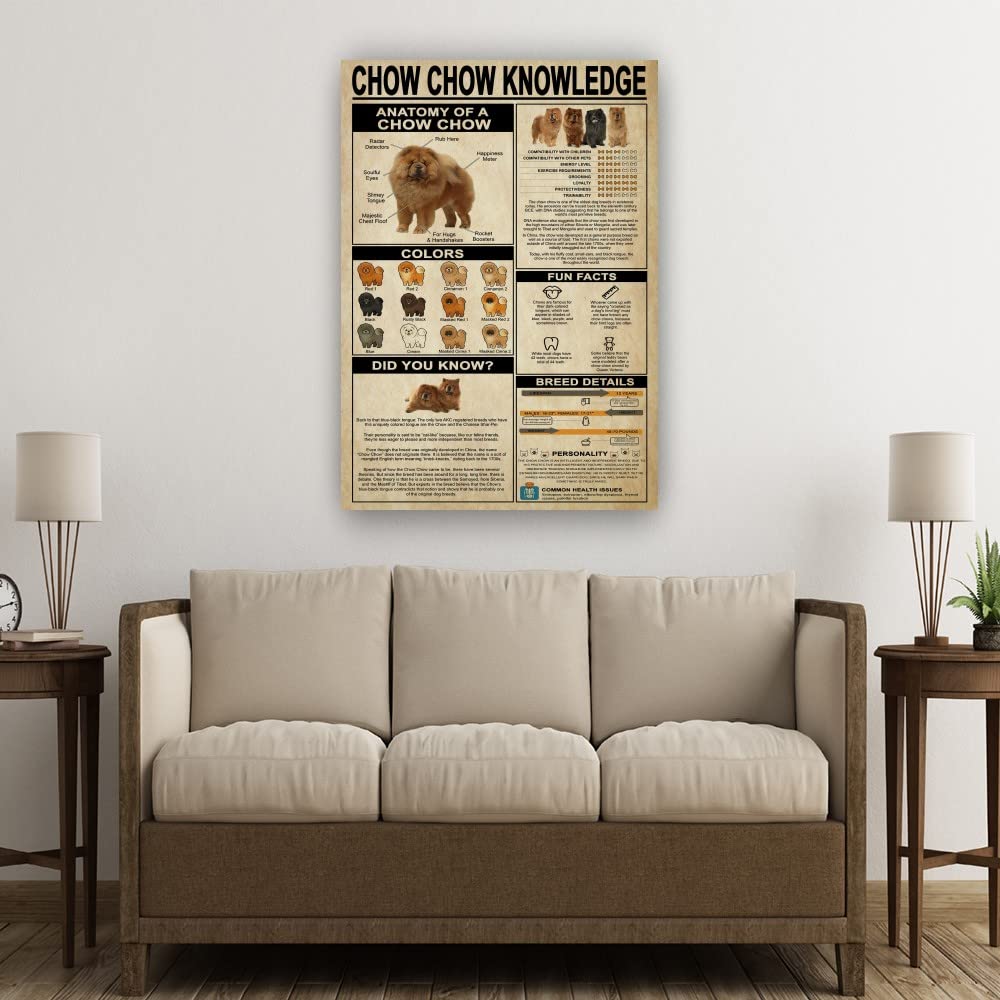 Chow Chow Dog Wall Art - Canvas Painting Poster for Bedroom, Bathroom, Kitchen Decor - Framed Contemporary Home Decor (24x36 inches/60x90cm) - Perfect for Pet Lovers & Modern Interior Design